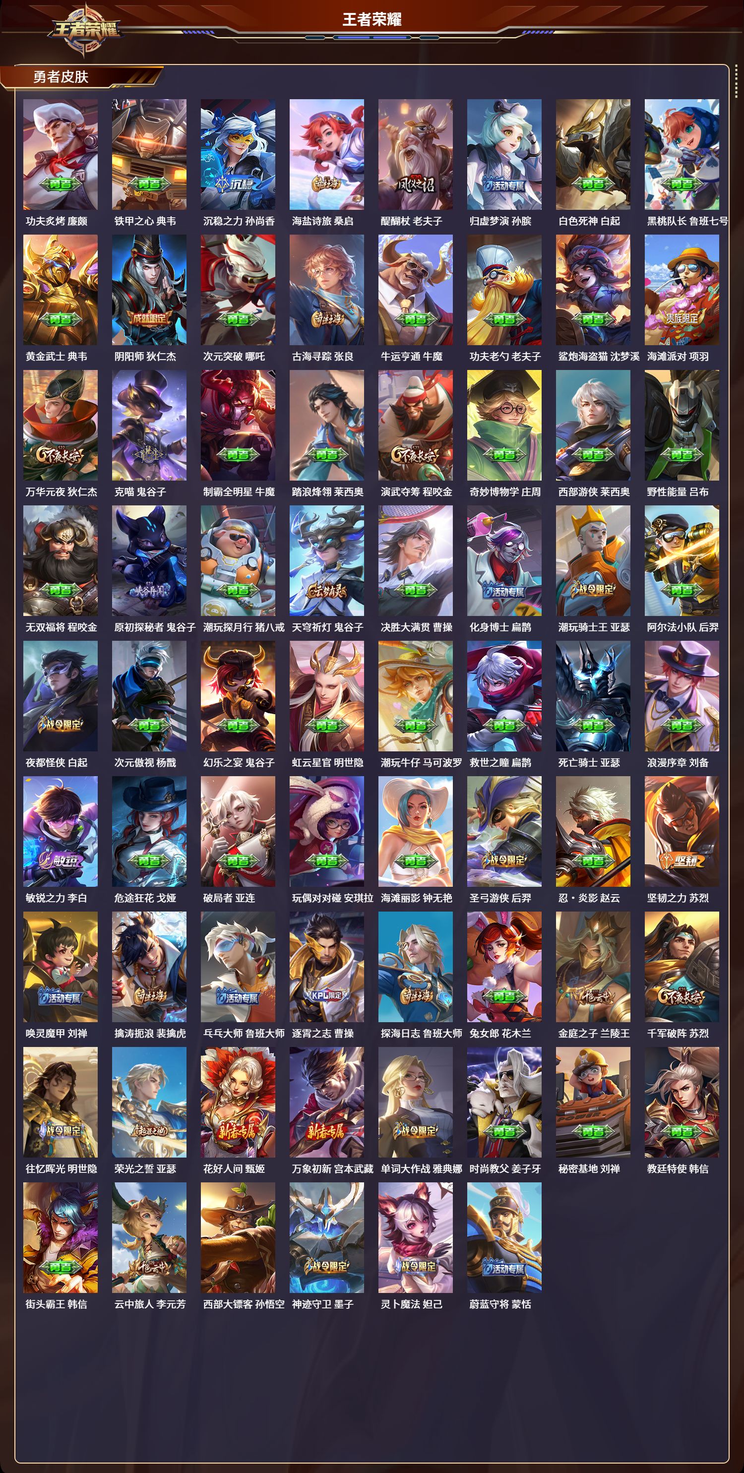 WZLX4221300王者荣耀账号详情图4