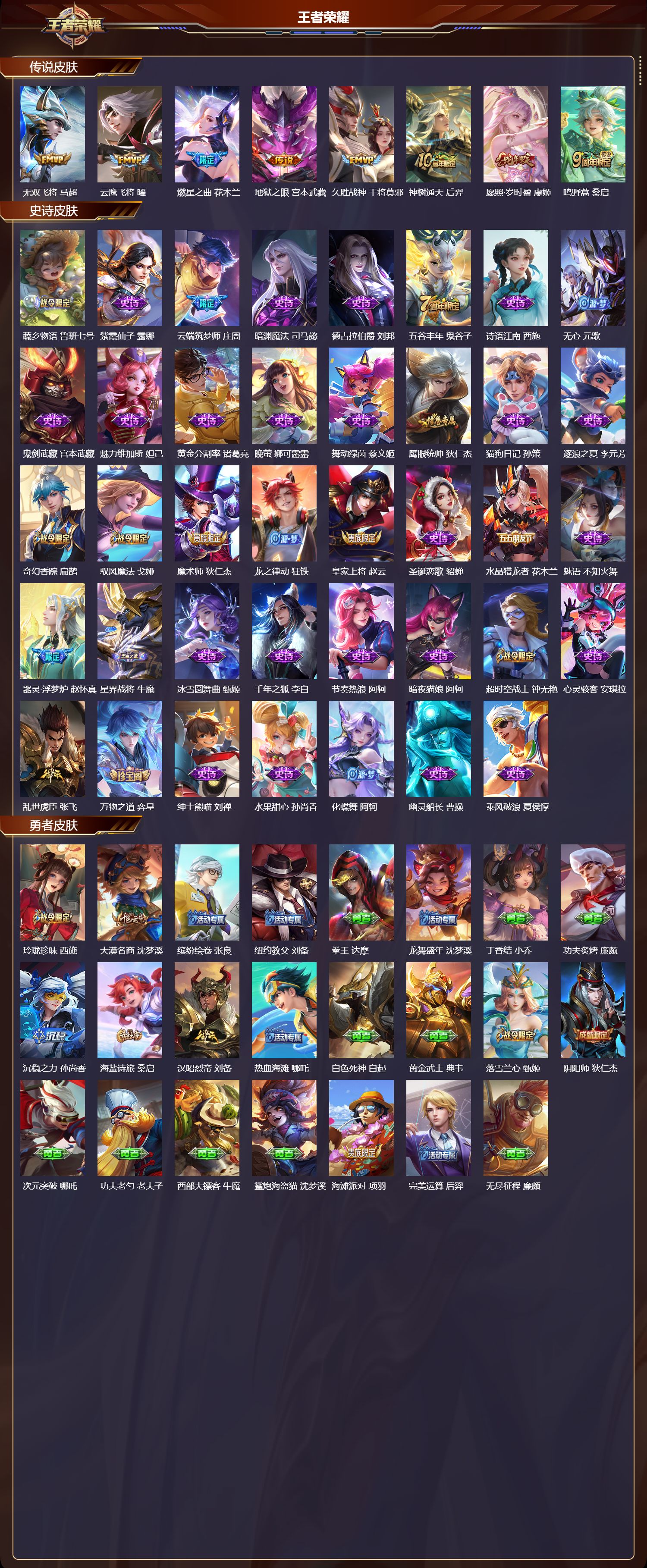 WZCMW457837王者荣耀账号详情图6