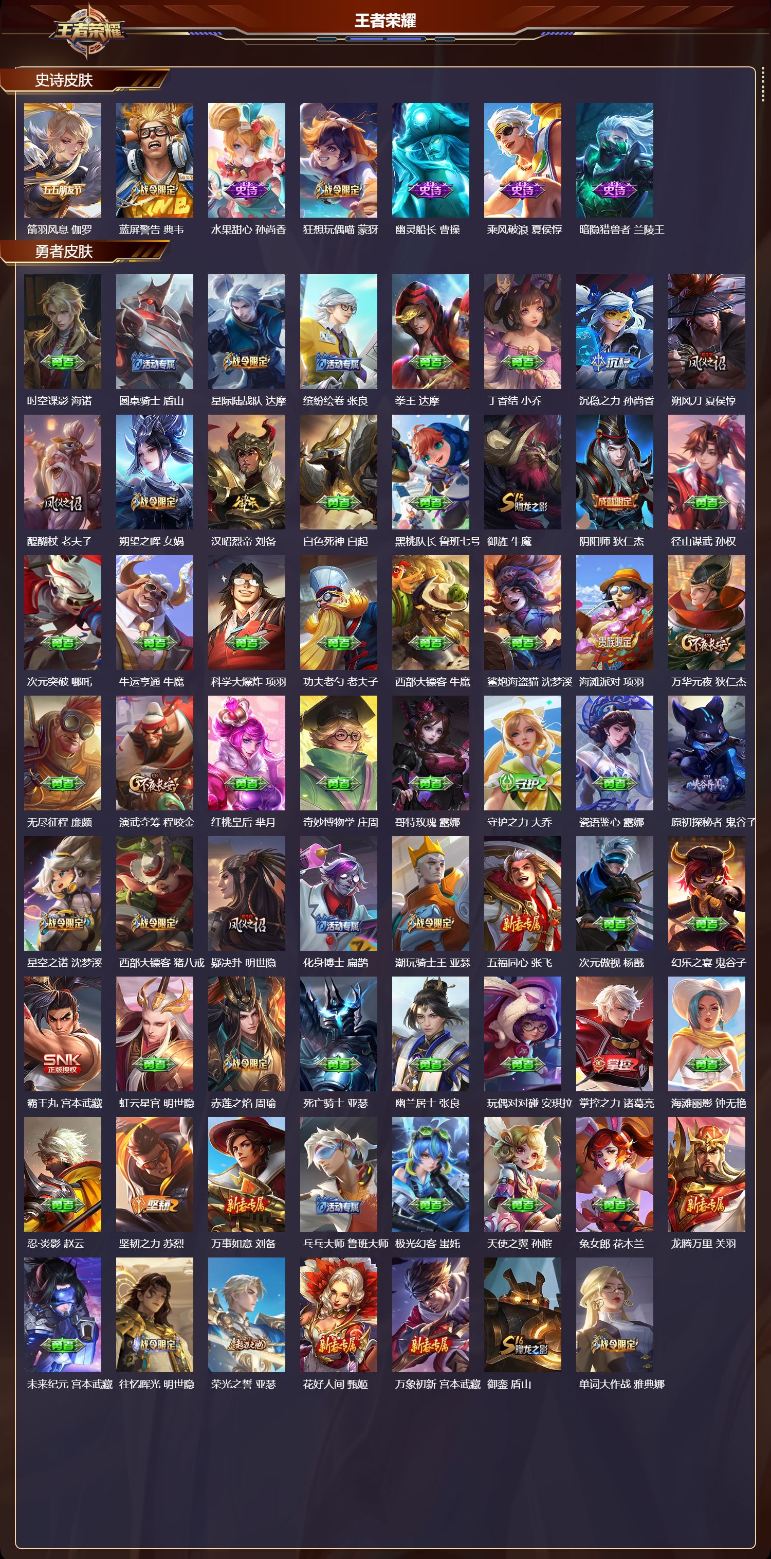 WZQM461349王者荣耀账号详情图4