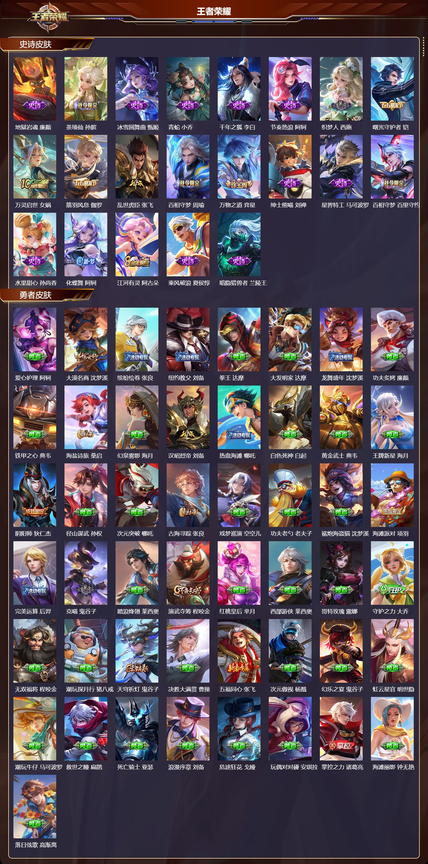 WZQM461314王者荣耀账号详情图4