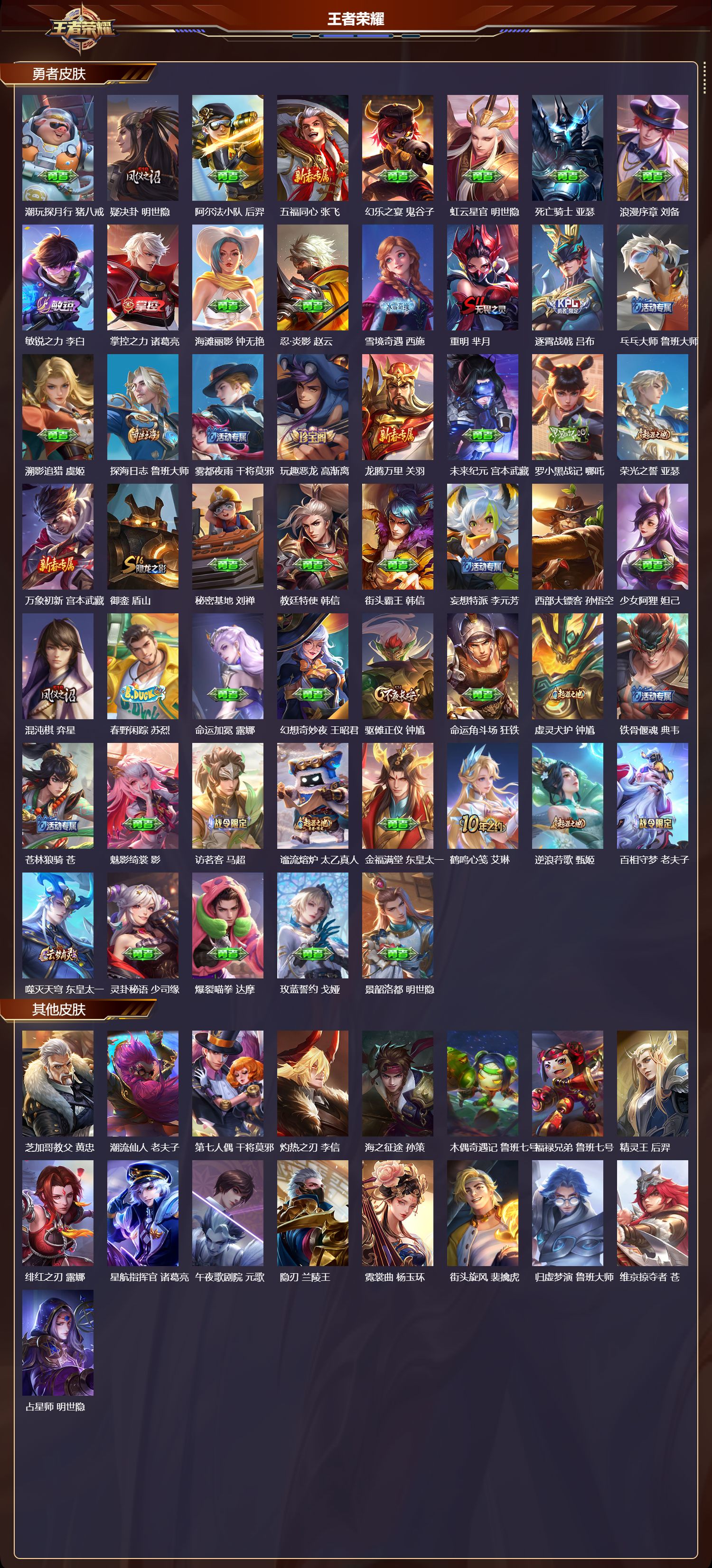 WZCMW457561王者荣耀账号详情图7