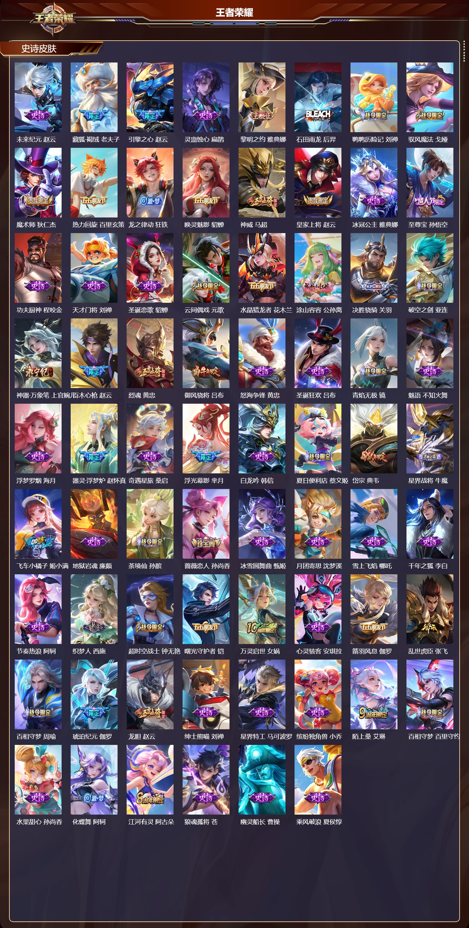 WZQM484057王者荣耀账号详情图5