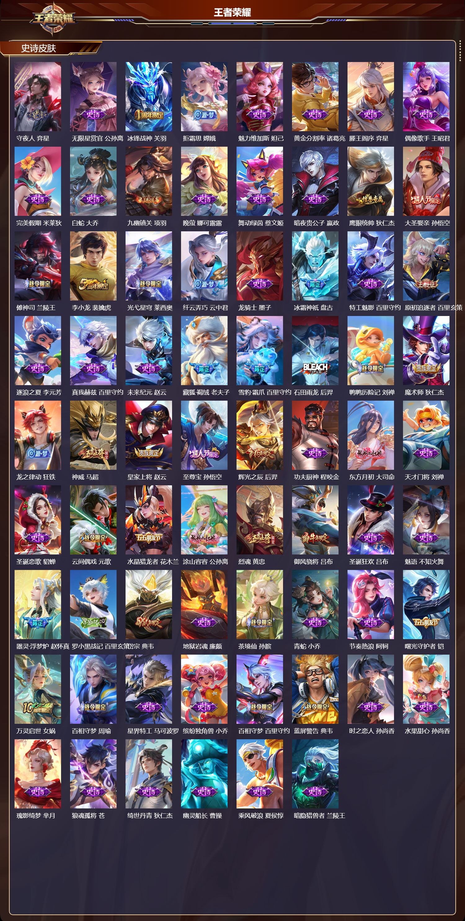 WZQM461330王者荣耀账号详情图4