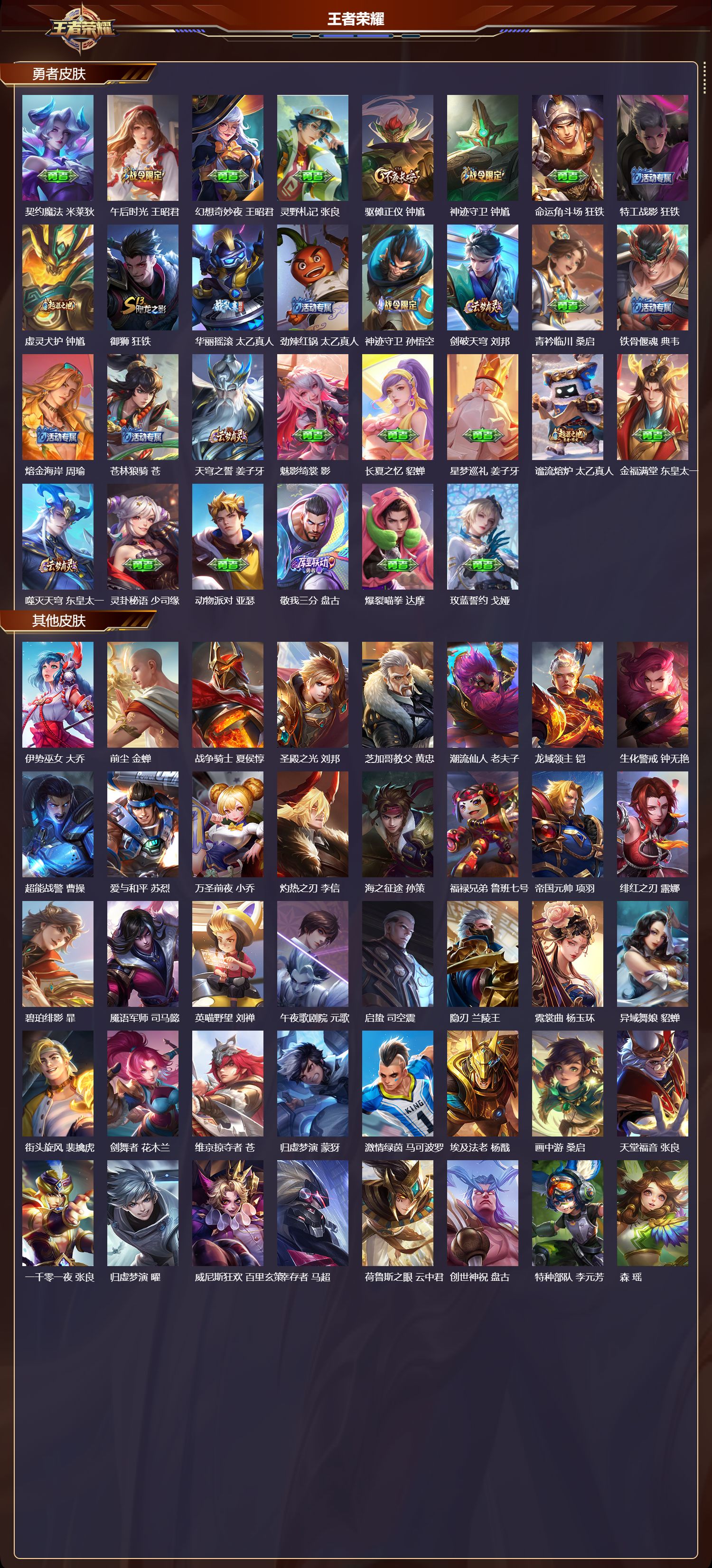 WZCMW458315王者荣耀账号详情图5