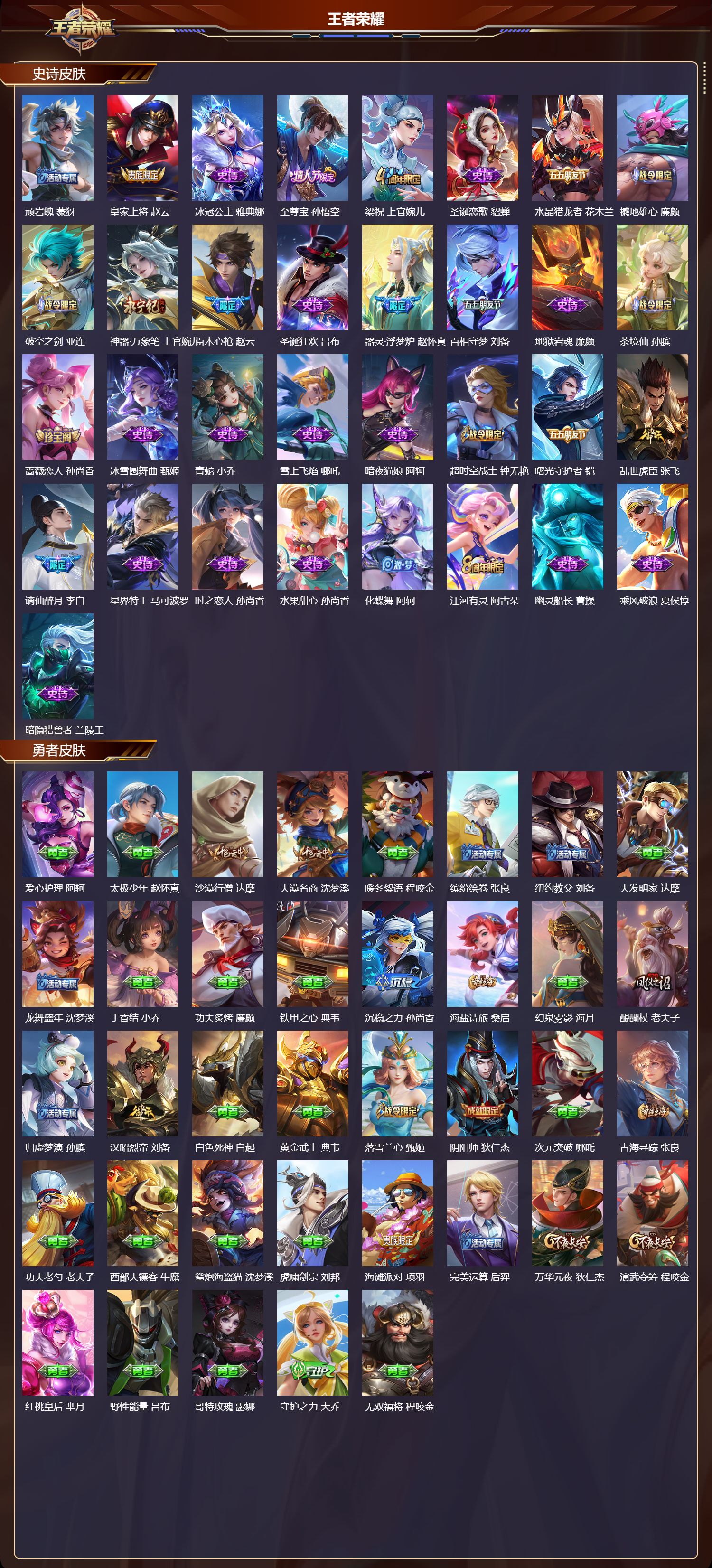 WZQM461306王者荣耀账号详情图4