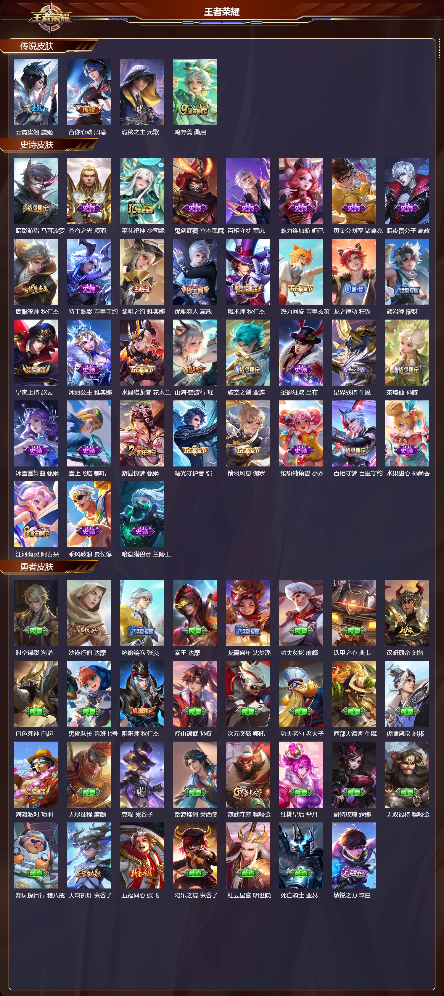 WZCMW457589王者荣耀账号详情图6