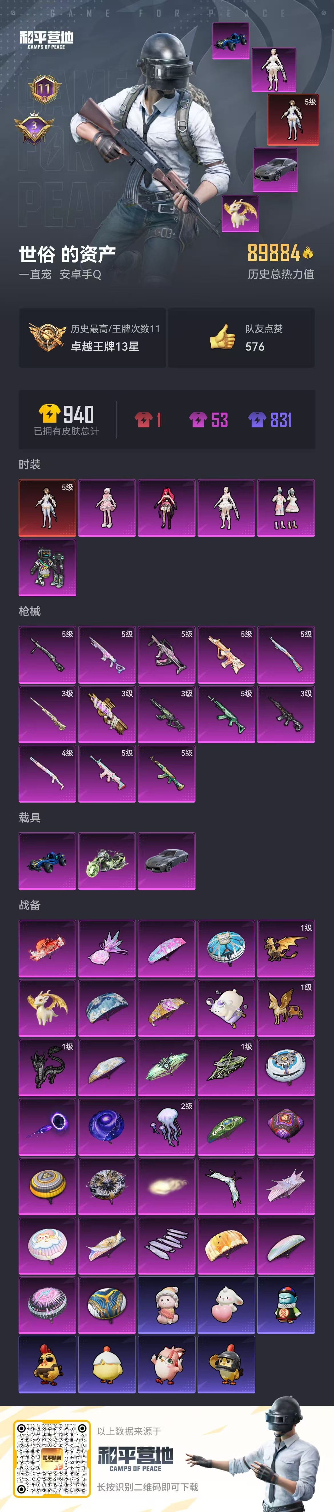 HPSJ431773和平精英账号详情图2