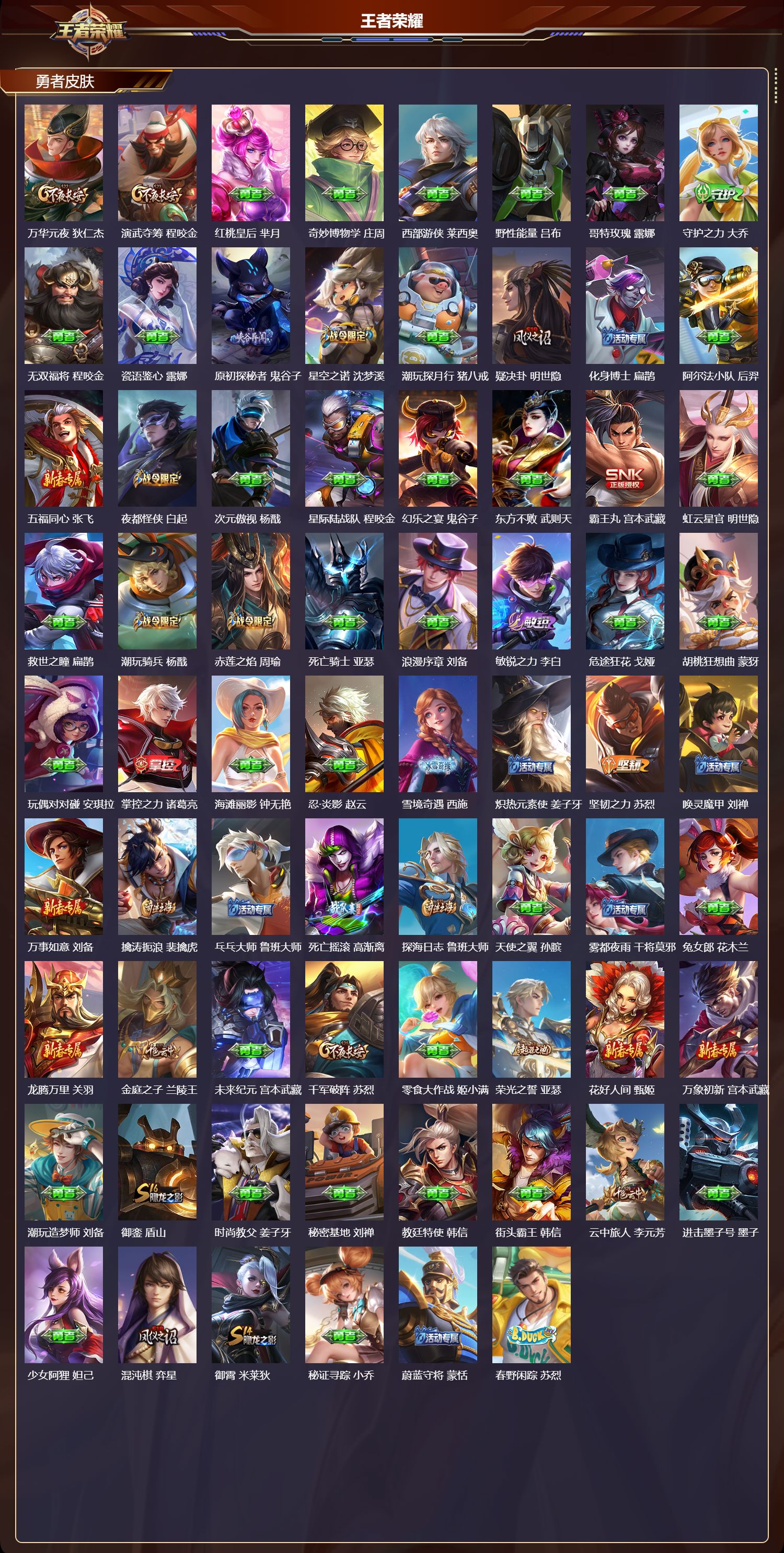 WZCMW458315王者荣耀账号详情图4