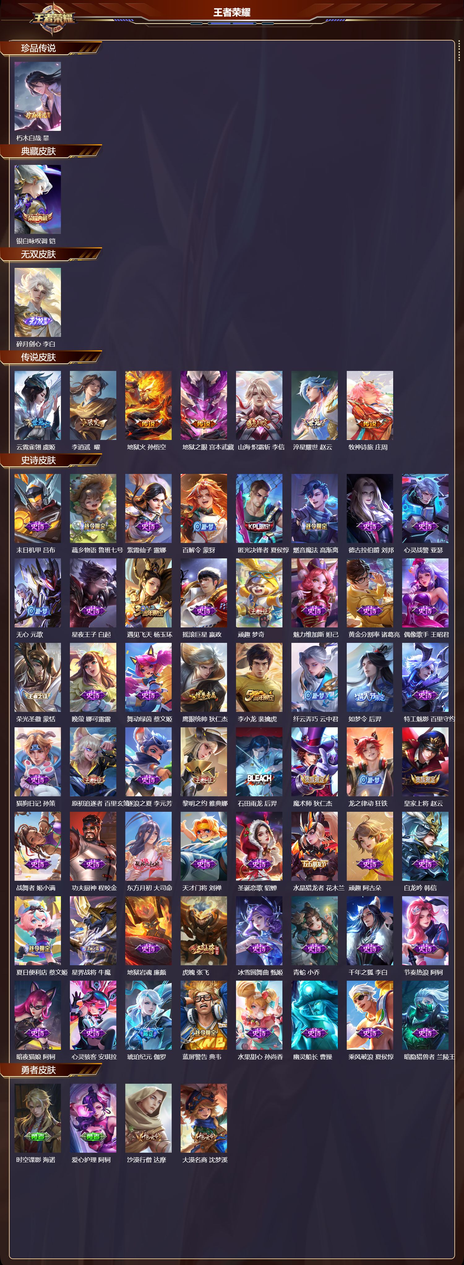 WZCMW457861王者荣耀账号详情图6