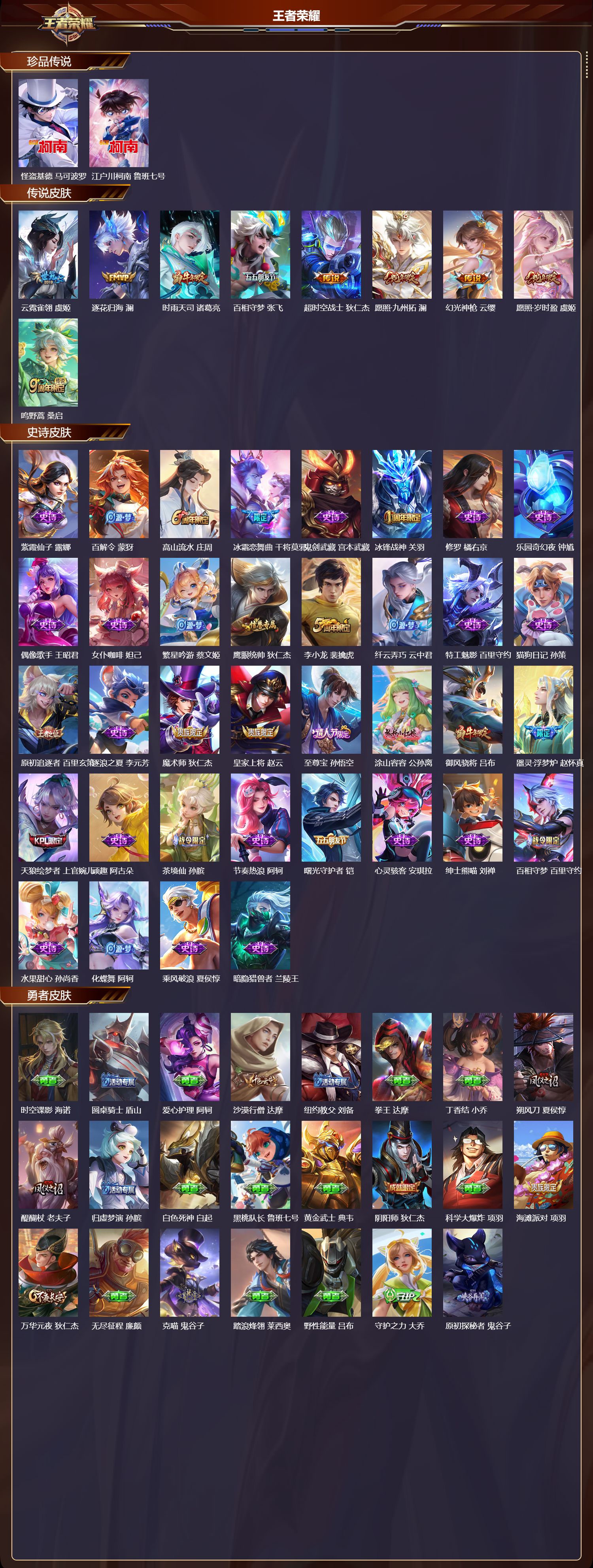 WZCMW457561王者荣耀账号详情图6