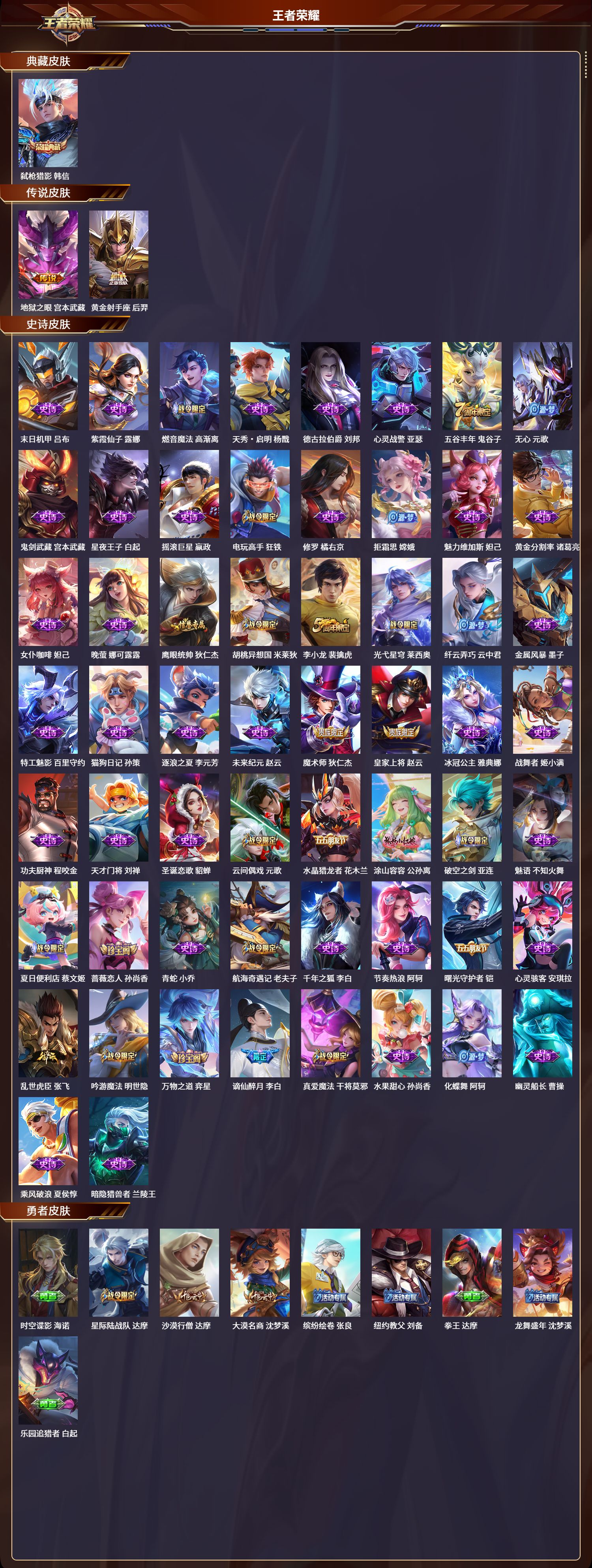 WZLX4221300王者荣耀账号详情图3