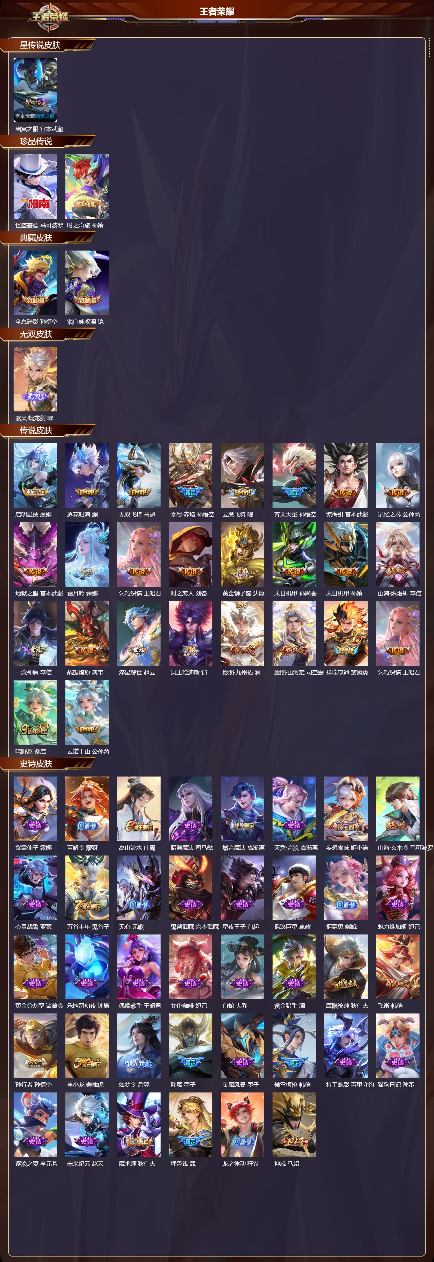 WZQM461306王者荣耀账号详情图3