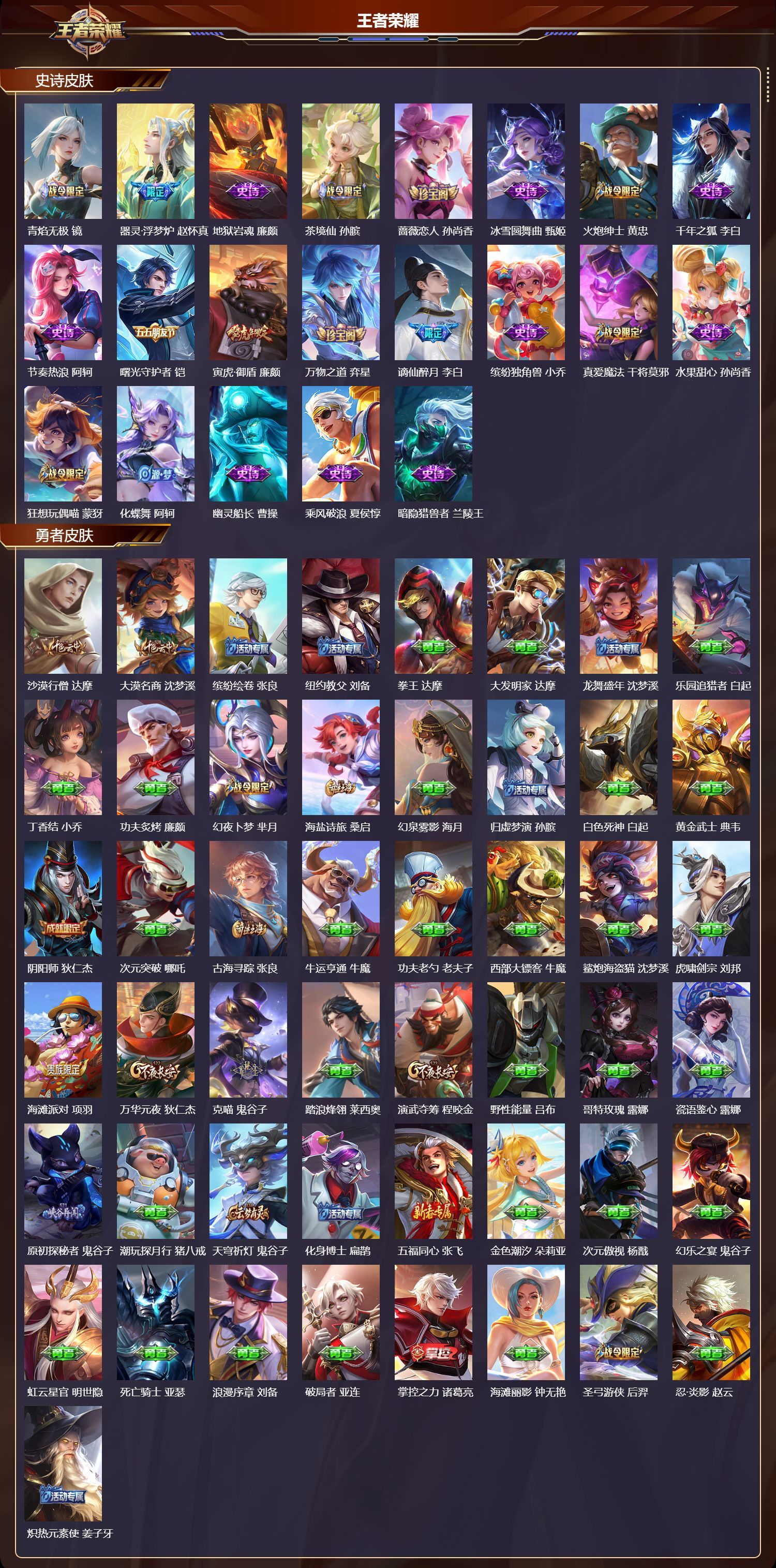 WZQM461346王者荣耀账号详情图4 WZQM461346王者荣耀账号详情图4