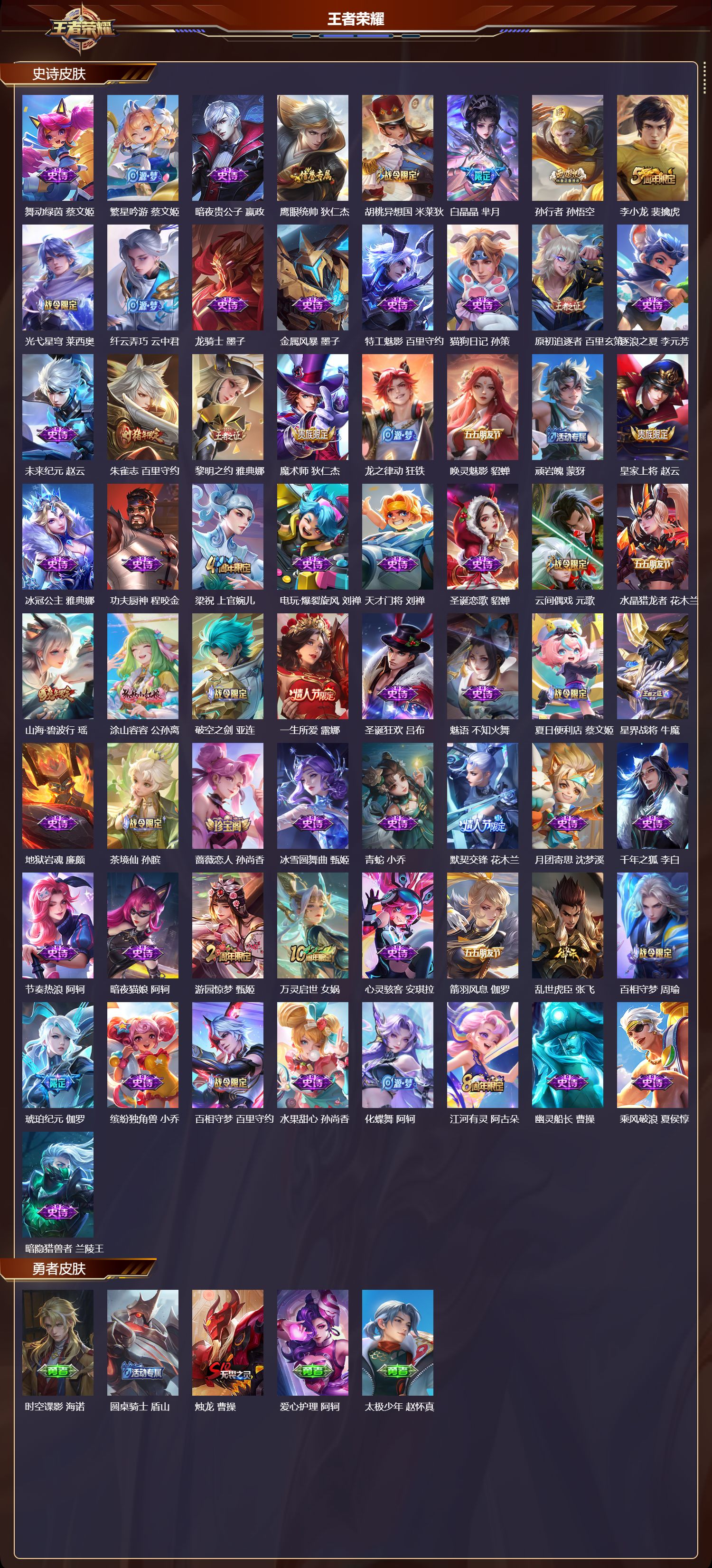 WZCMW457729王者荣耀账号详情图8