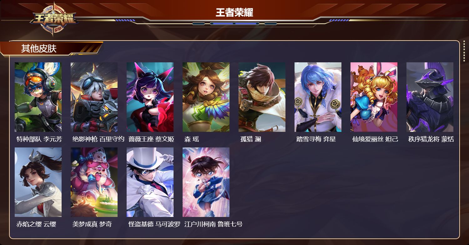 WZQM461309王者荣耀账号详情图6