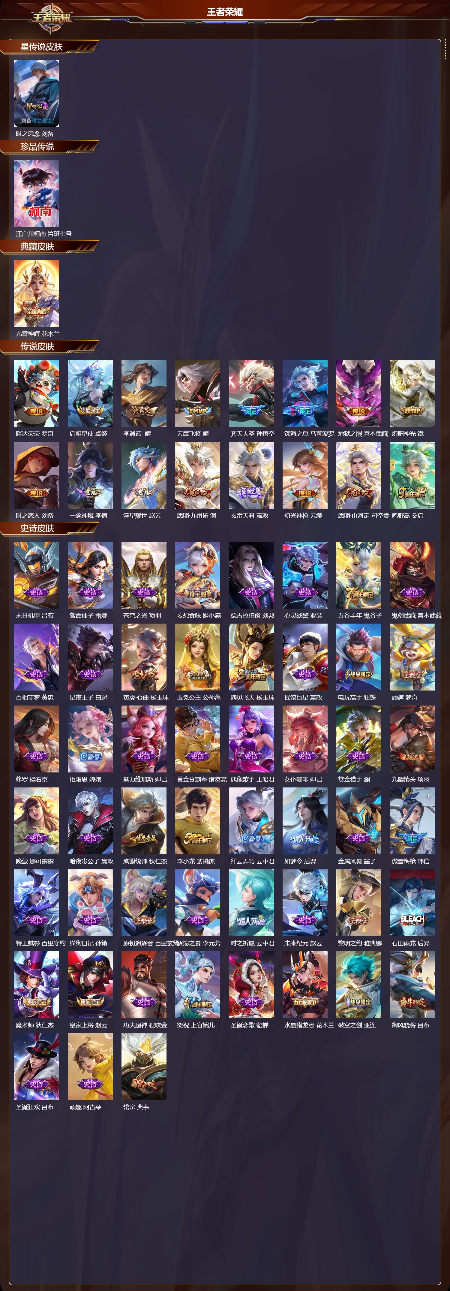 WZQM461334王者荣耀账号详情图3