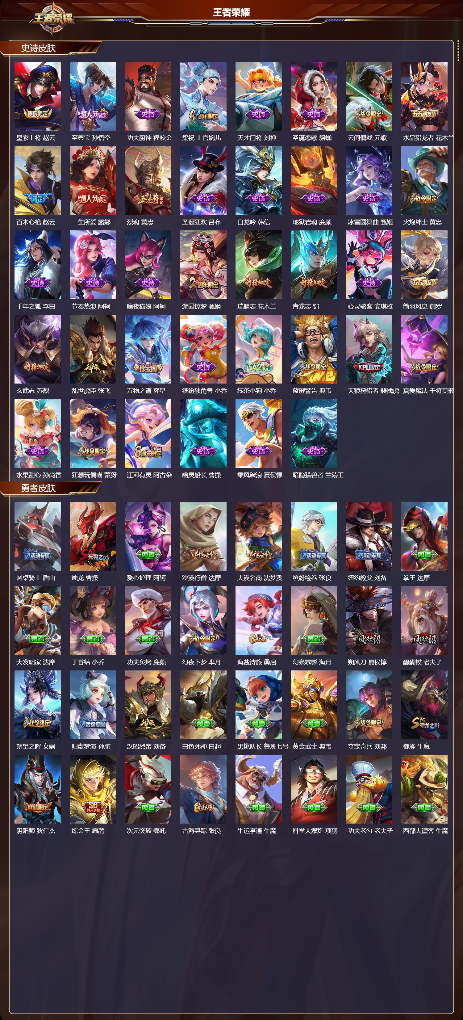 WZQM461343王者荣耀账号详情图4