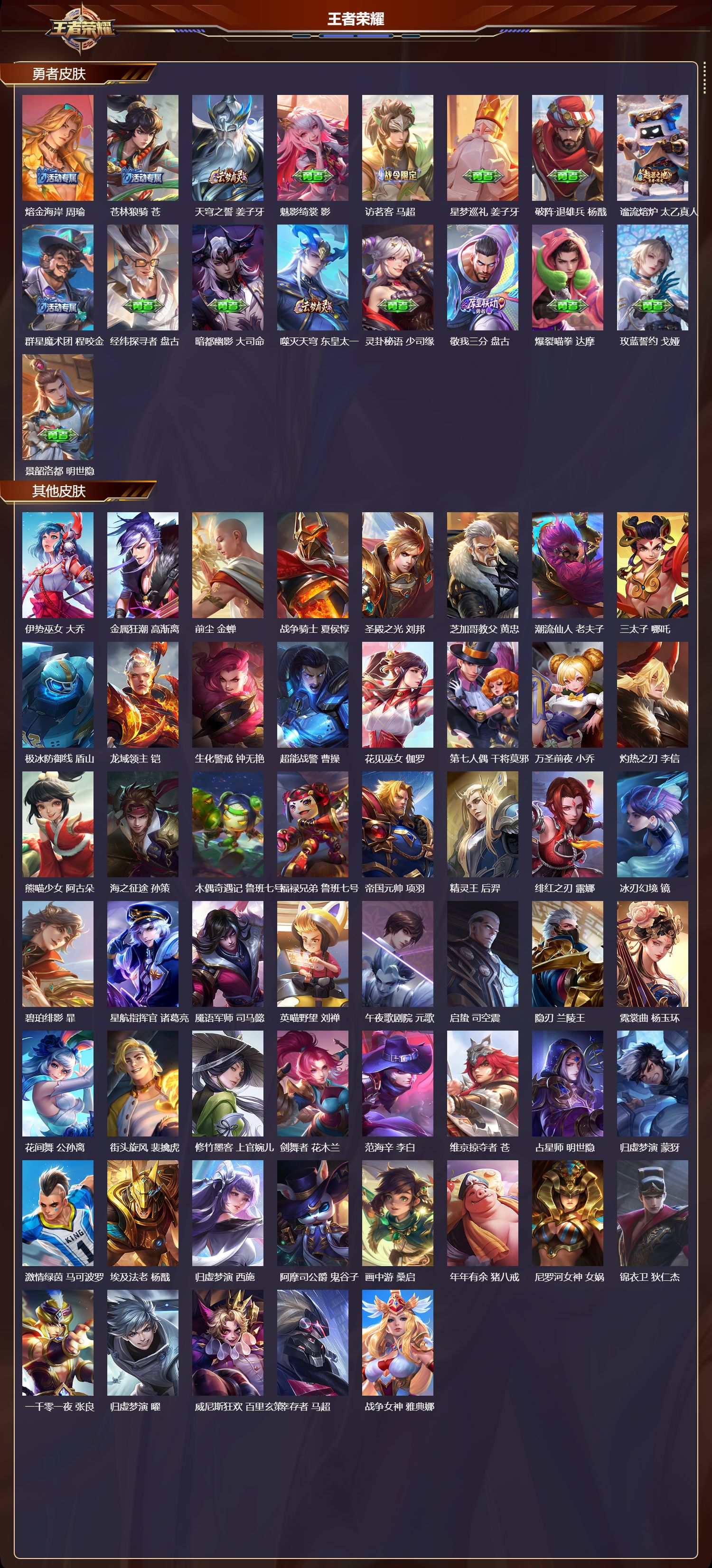 WZQM461306王者荣耀账号详情图6