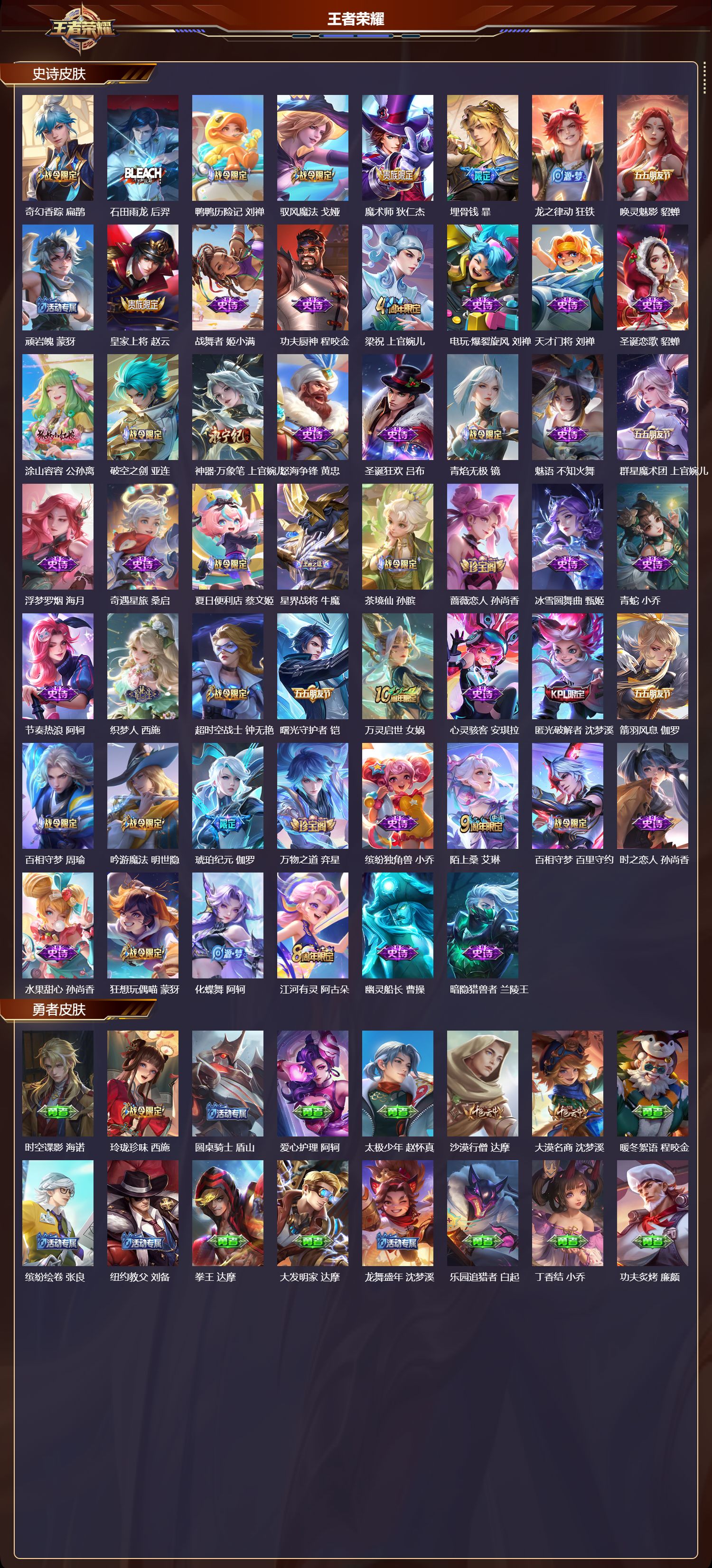 WZCMW461289王者荣耀账号详情图9