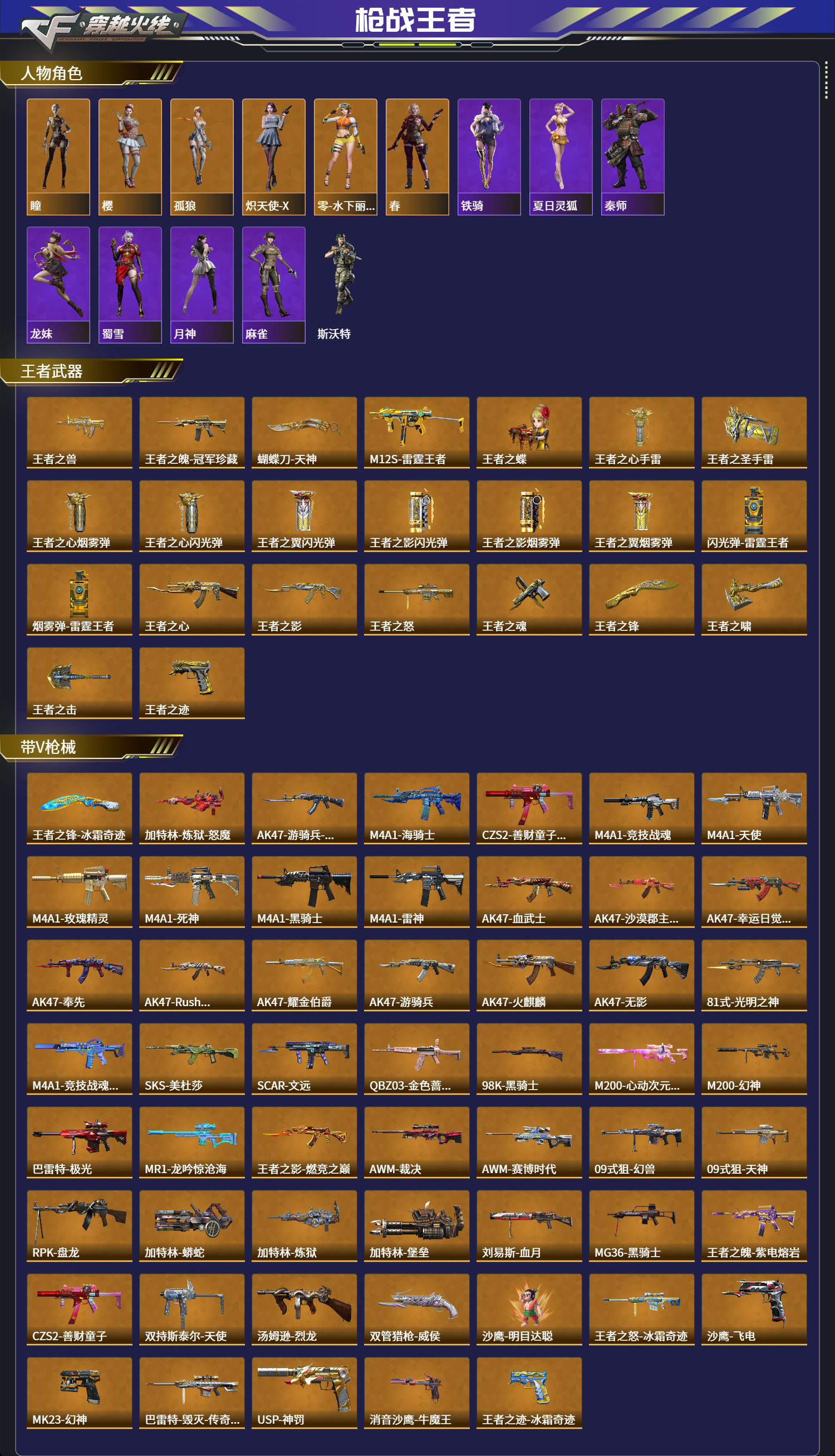 CFMFFWY44950枪战王者账号详情图4