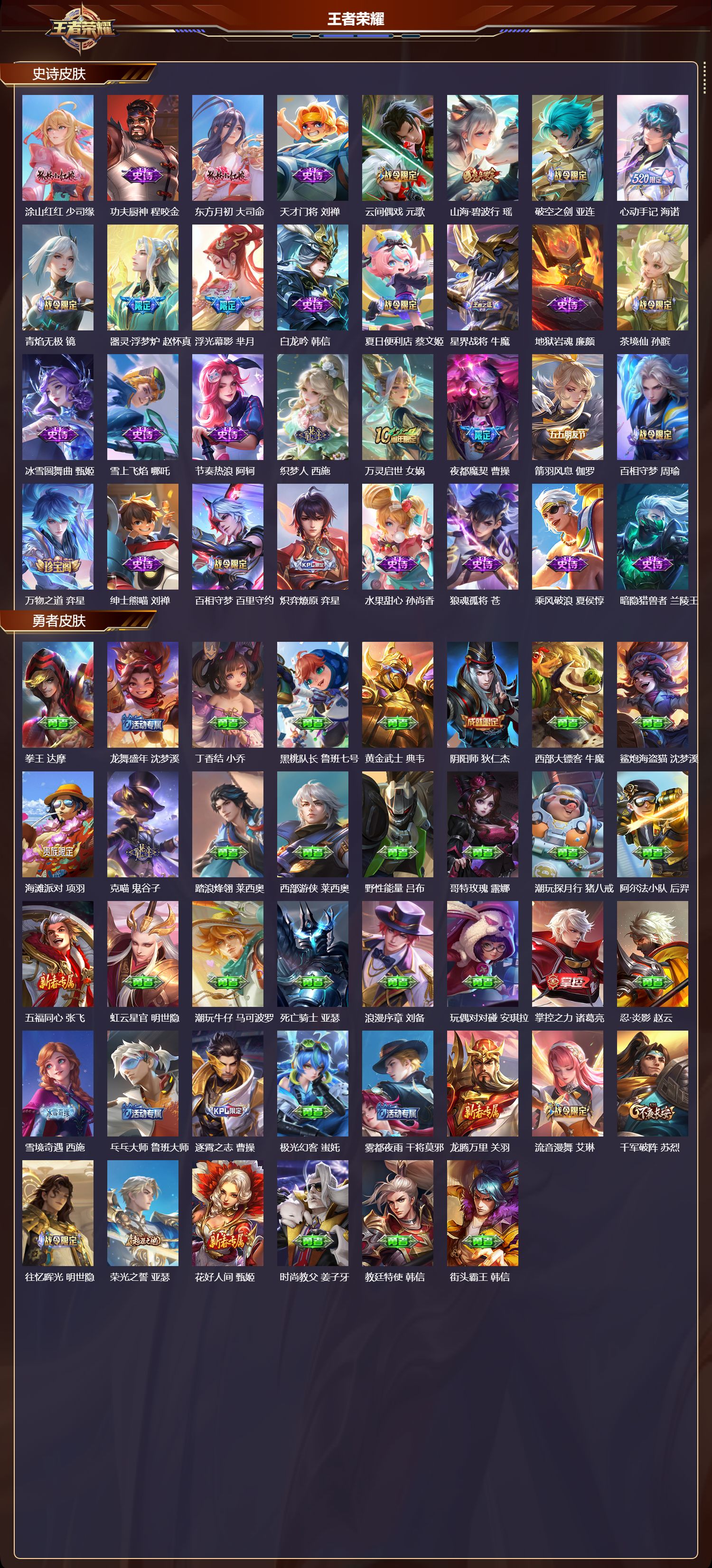 WZQM465362王者荣耀账号详情图4