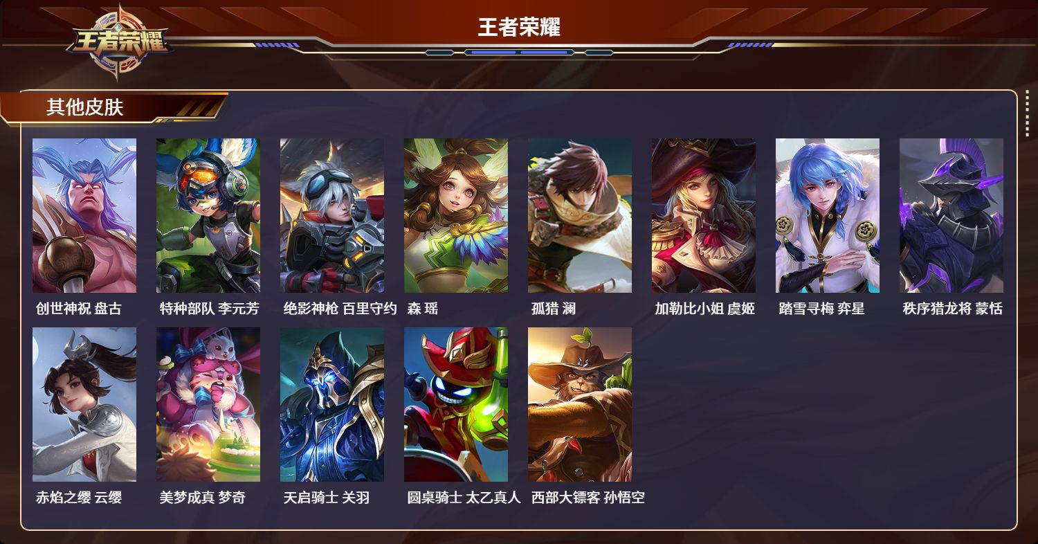 WZCMW462411王者荣耀账号详情图5