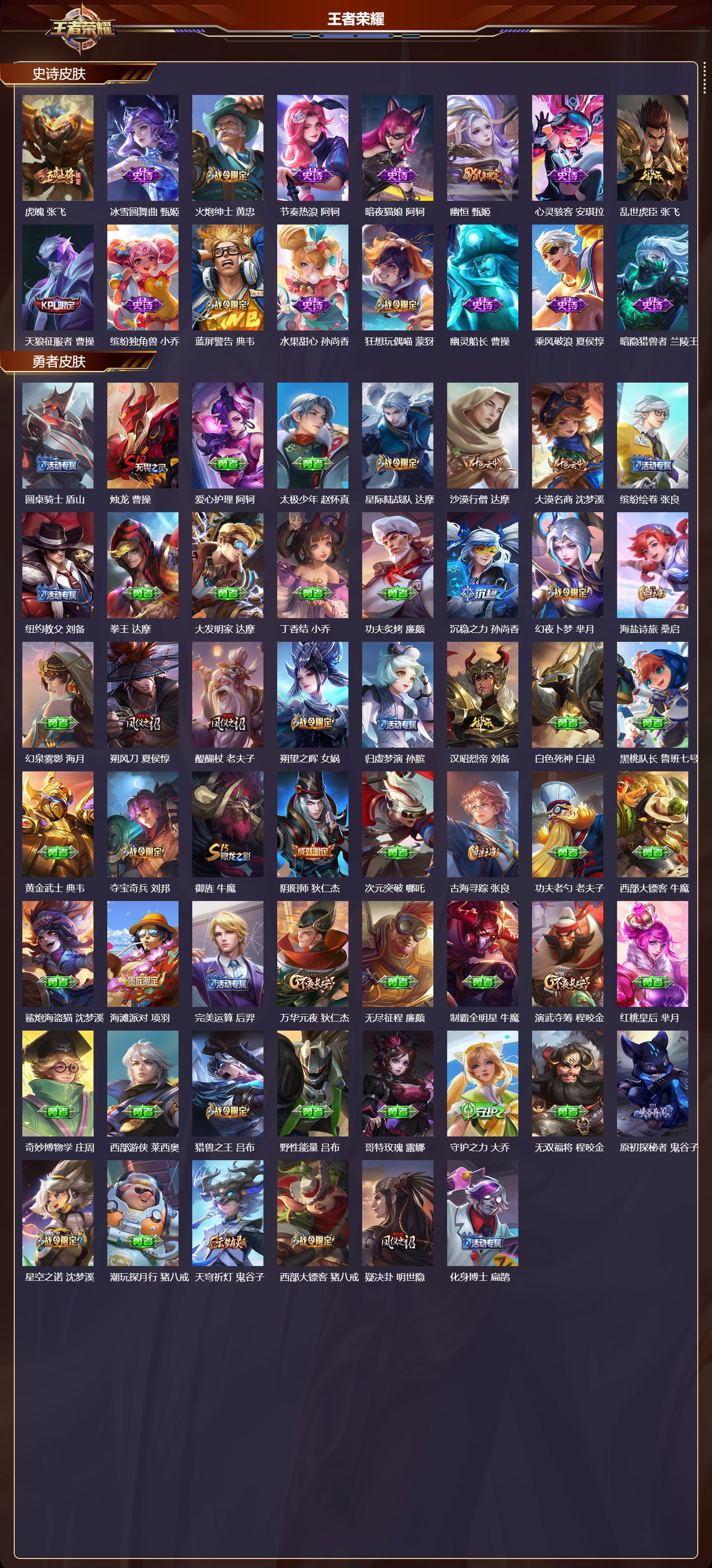 WZCMW461220王者荣耀账号详情图9