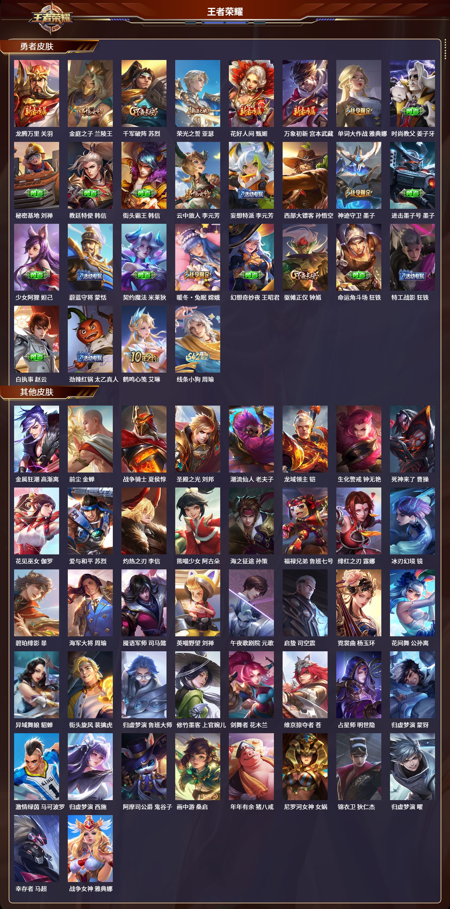 WZCMW462411王者荣耀账号详情图4