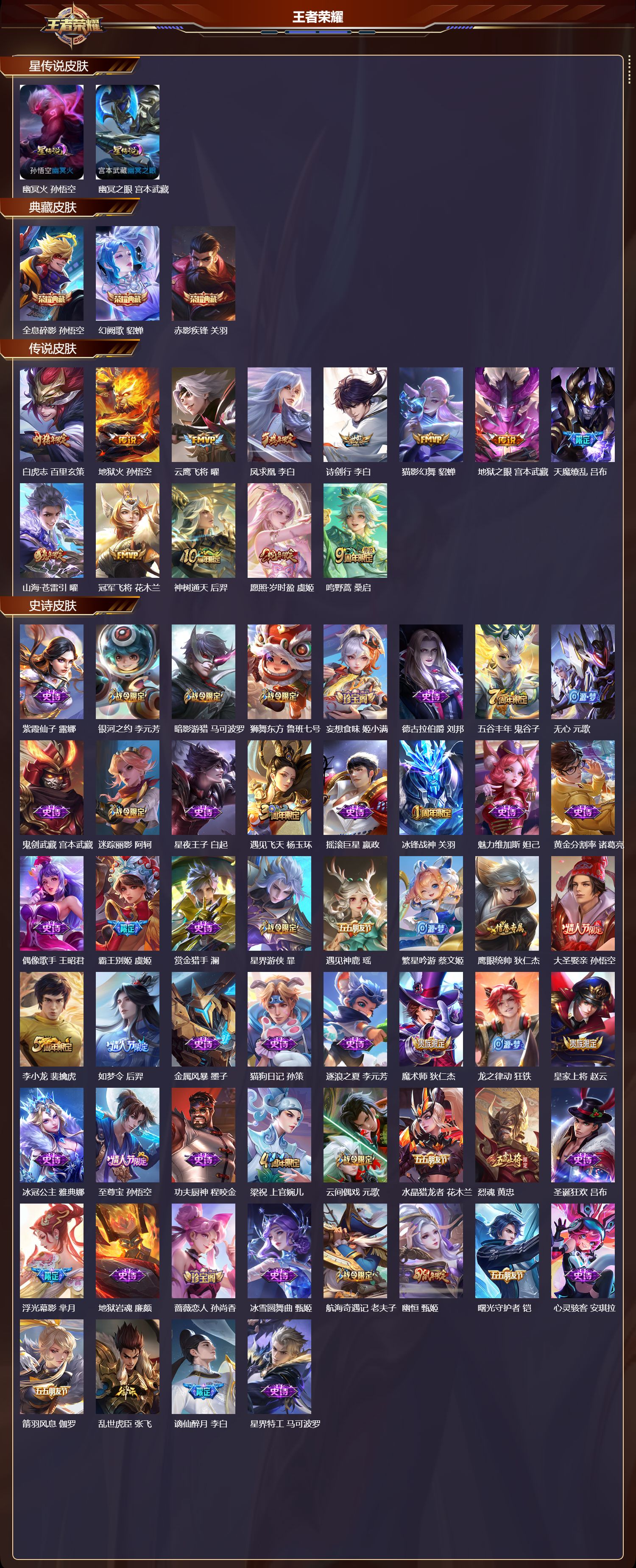 WZQM465360王者荣耀账号详情图3