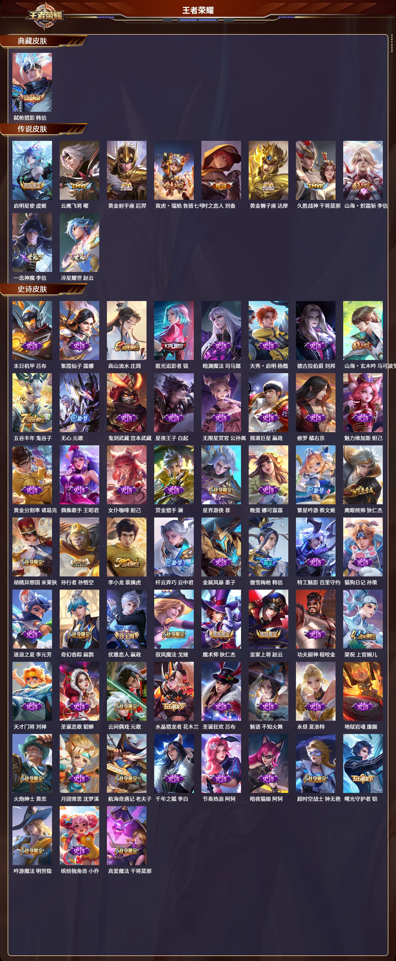 WZCMW462411王者荣耀账号详情图2