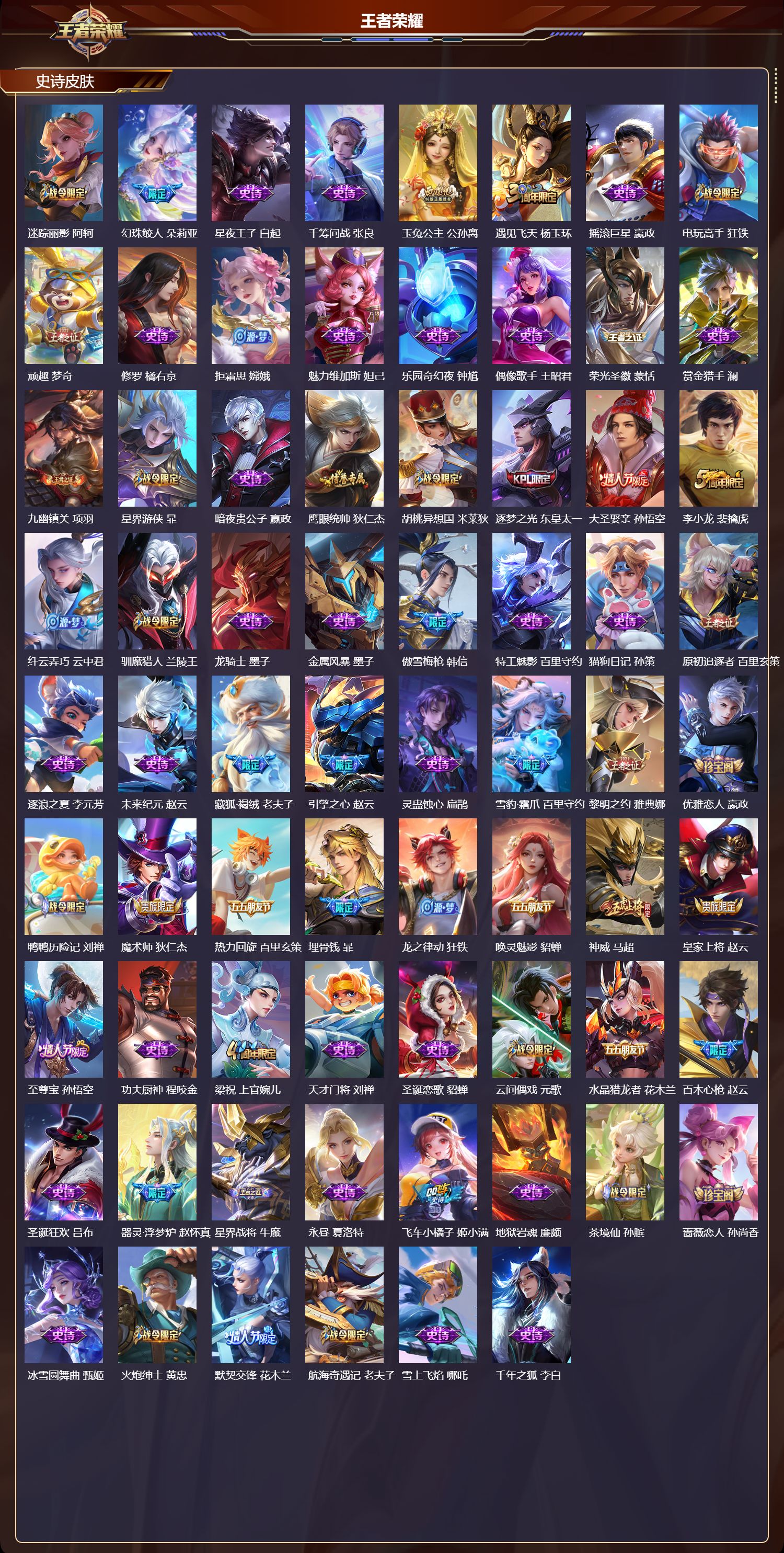 WZQM465382王者荣耀账号详情图4