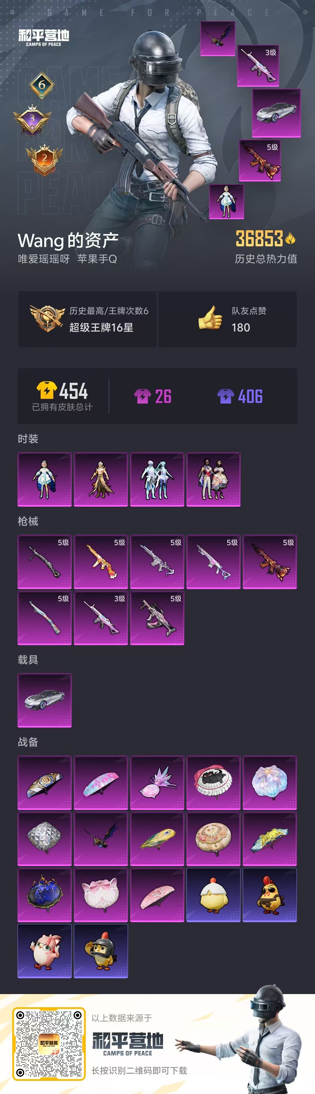 HPCMW433250和平精英账号详情图5