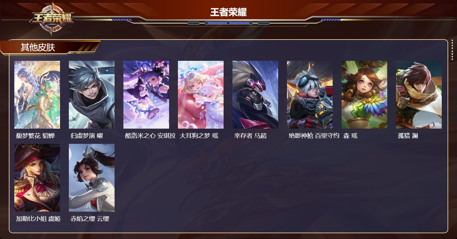 WZCMW461227王者荣耀账号详情图10