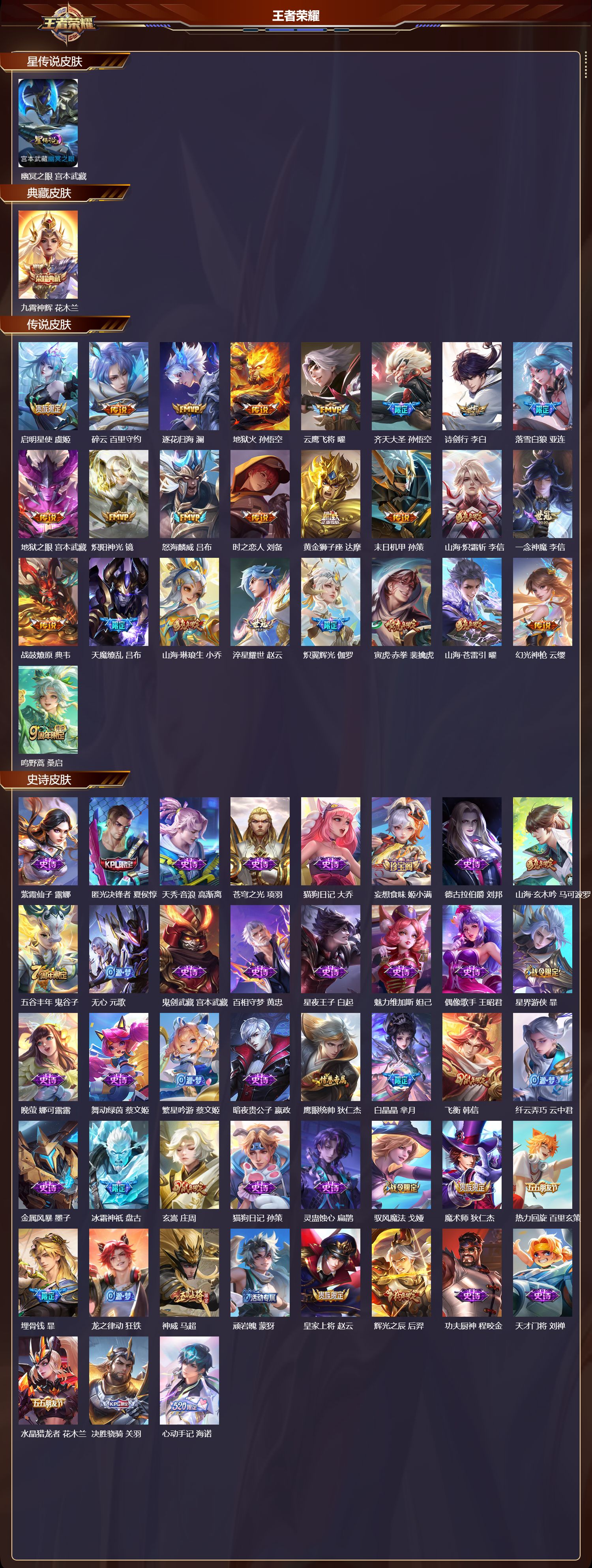 WZQM465369王者荣耀账号详情图3