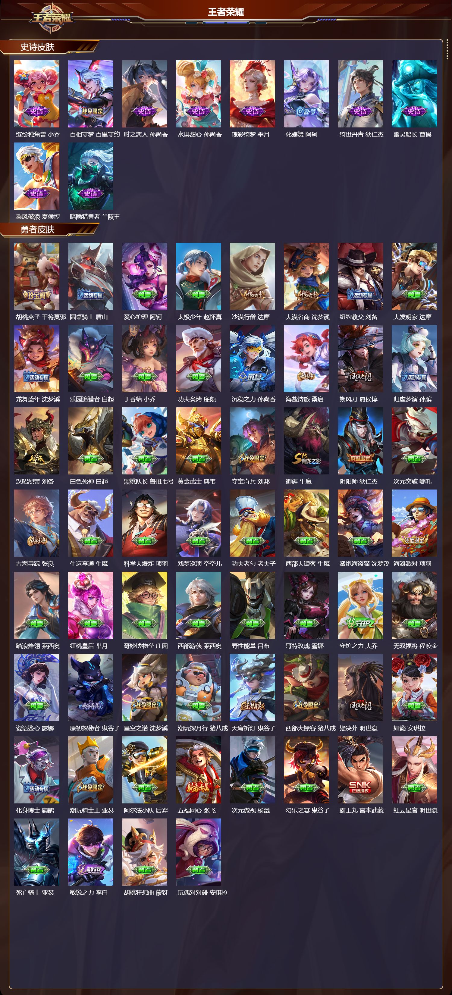 WZQM465360王者荣耀账号详情图4