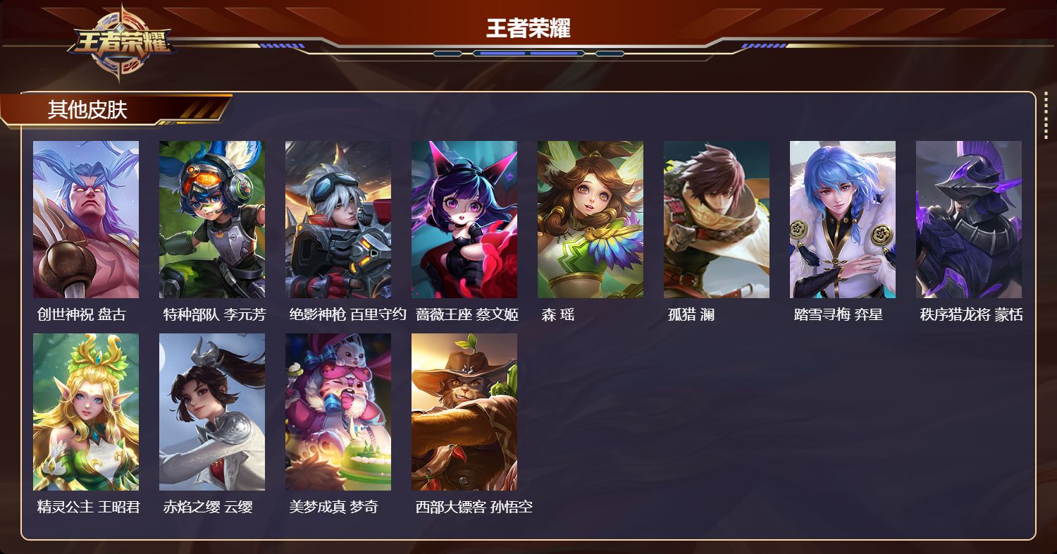 WZCMW461244王者荣耀账号详情图9