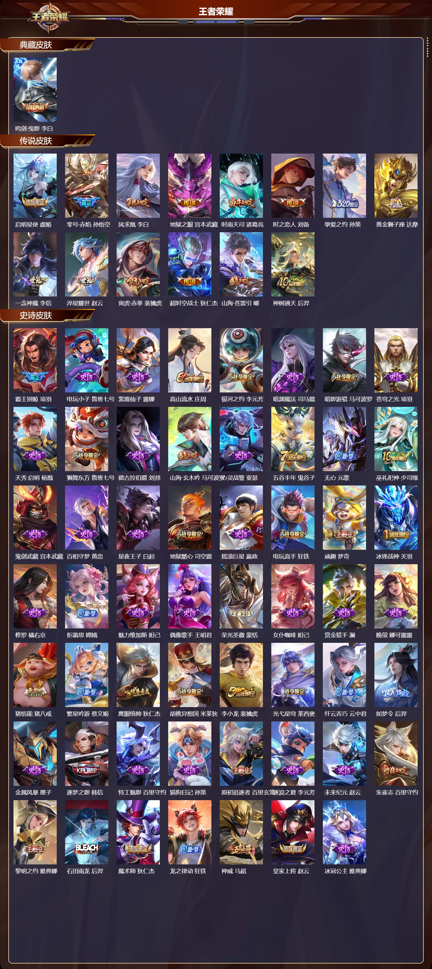 WZCMW461226王者荣耀账号详情图6