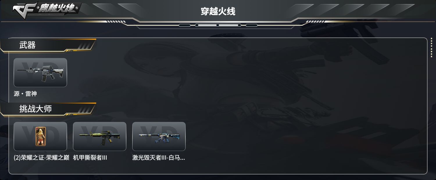 CFFFWY412504穿越火线账号详情图4