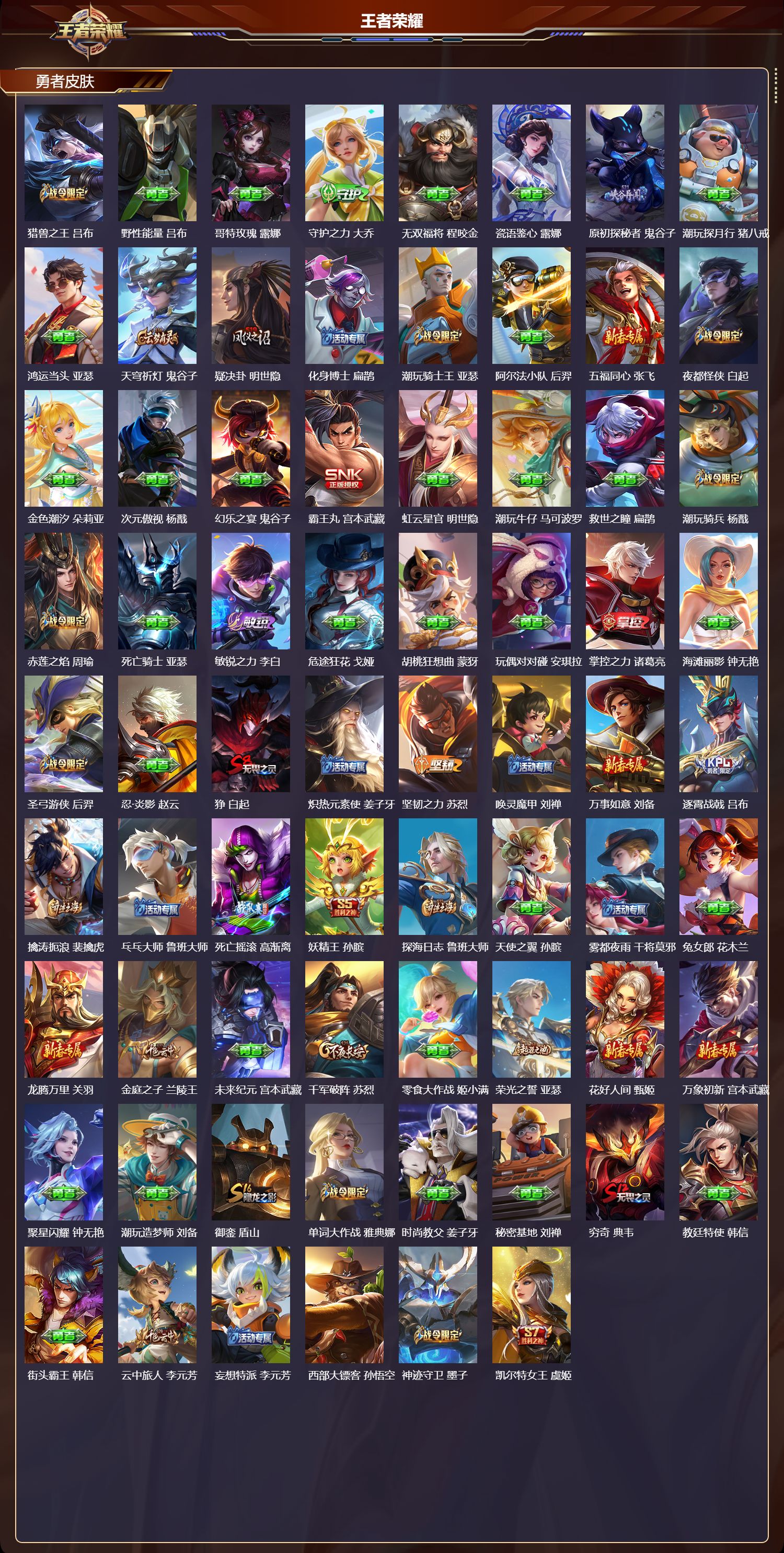 WZQM465382王者荣耀账号详情图6