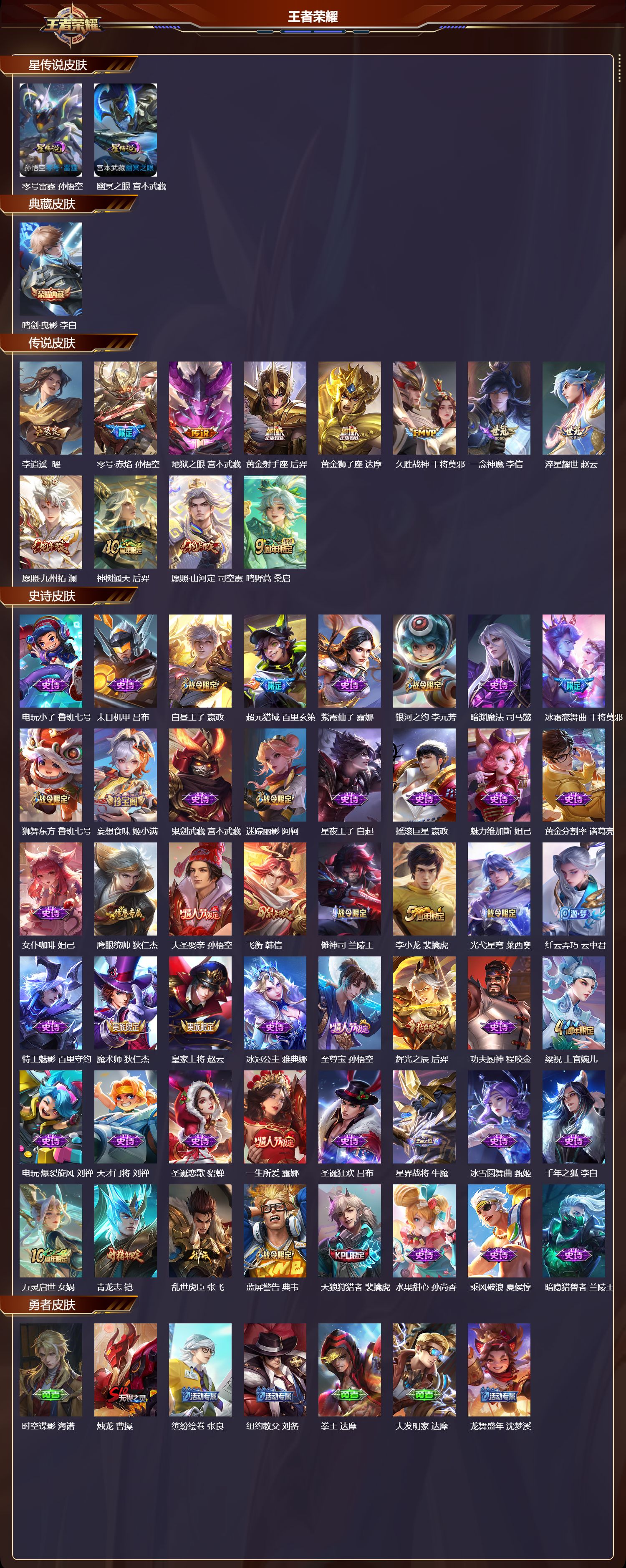 WZQM465393王者荣耀账号详情图3