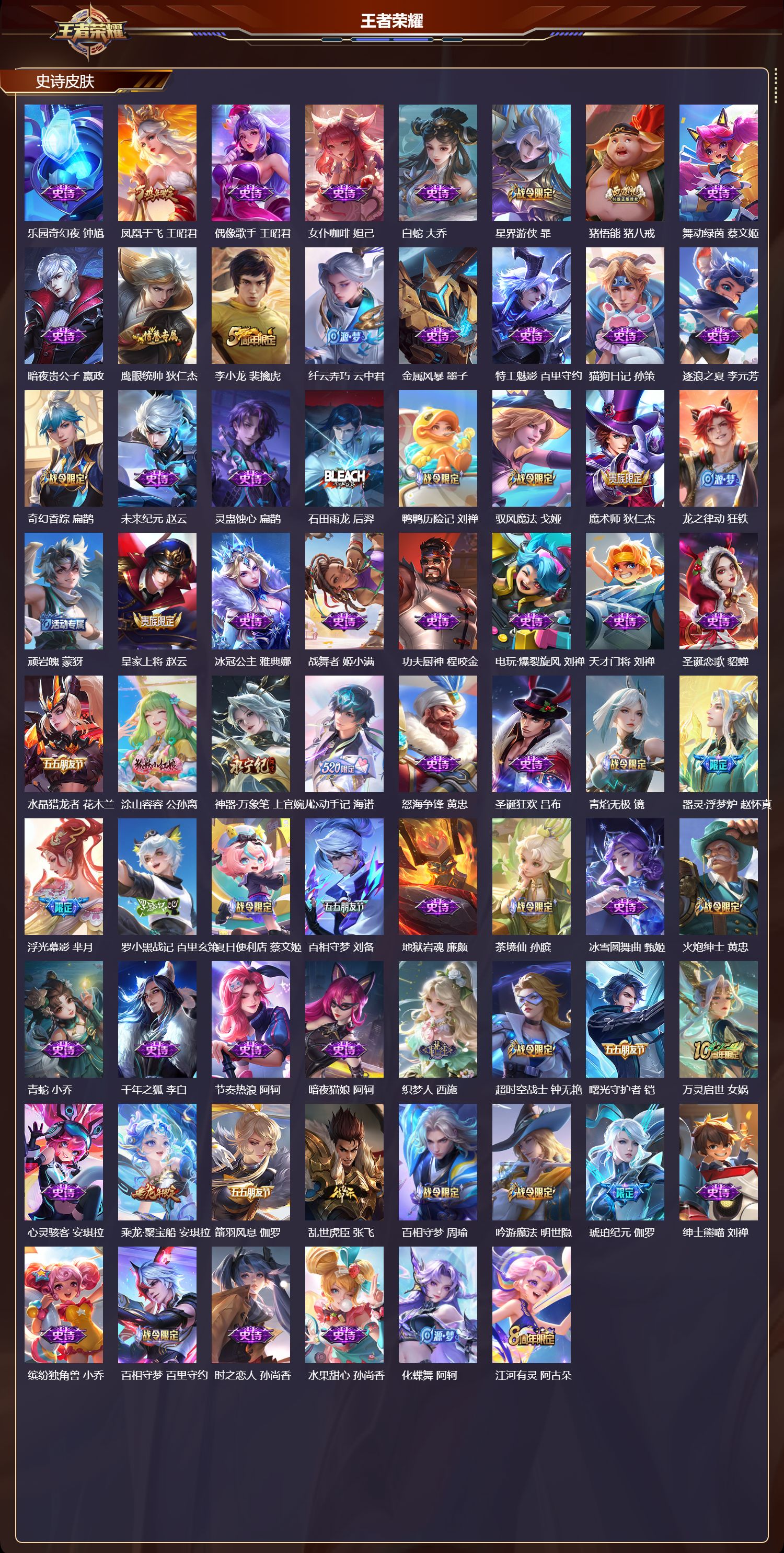 WZQM465363王者荣耀账号详情图4