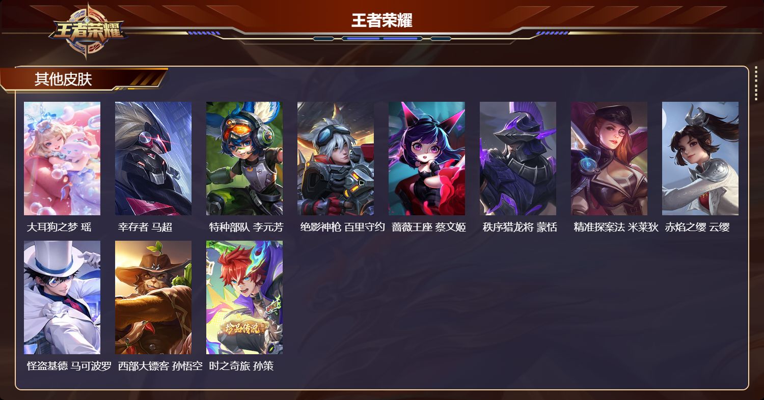 WZCMW461581王者荣耀账号详情图9