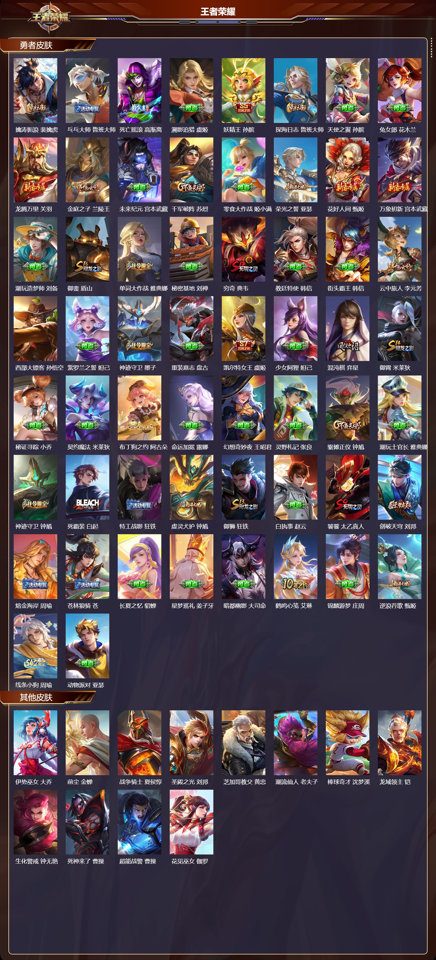 WZQM465391王者荣耀账号详情图6