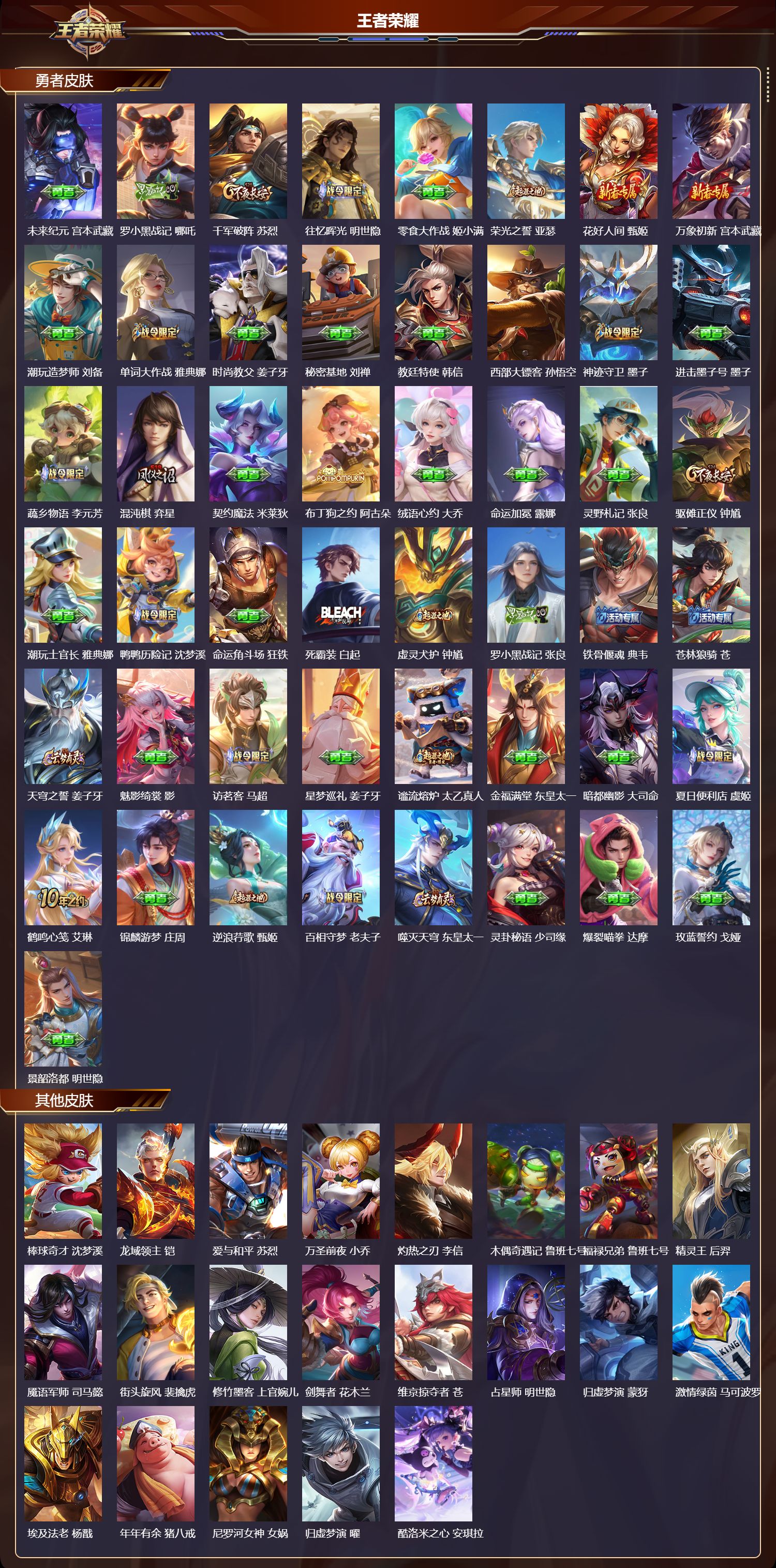 WZCMW461581王者荣耀账号详情图8