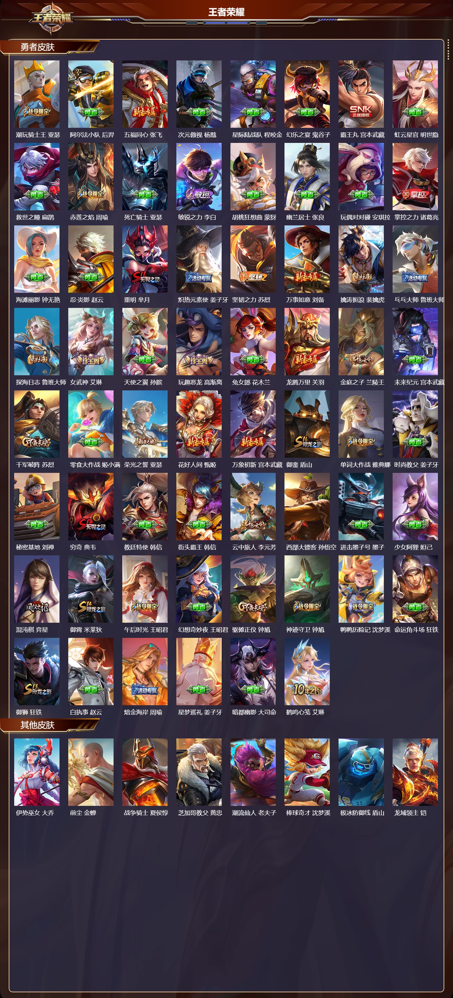 WZCMW461220王者荣耀账号详情图10