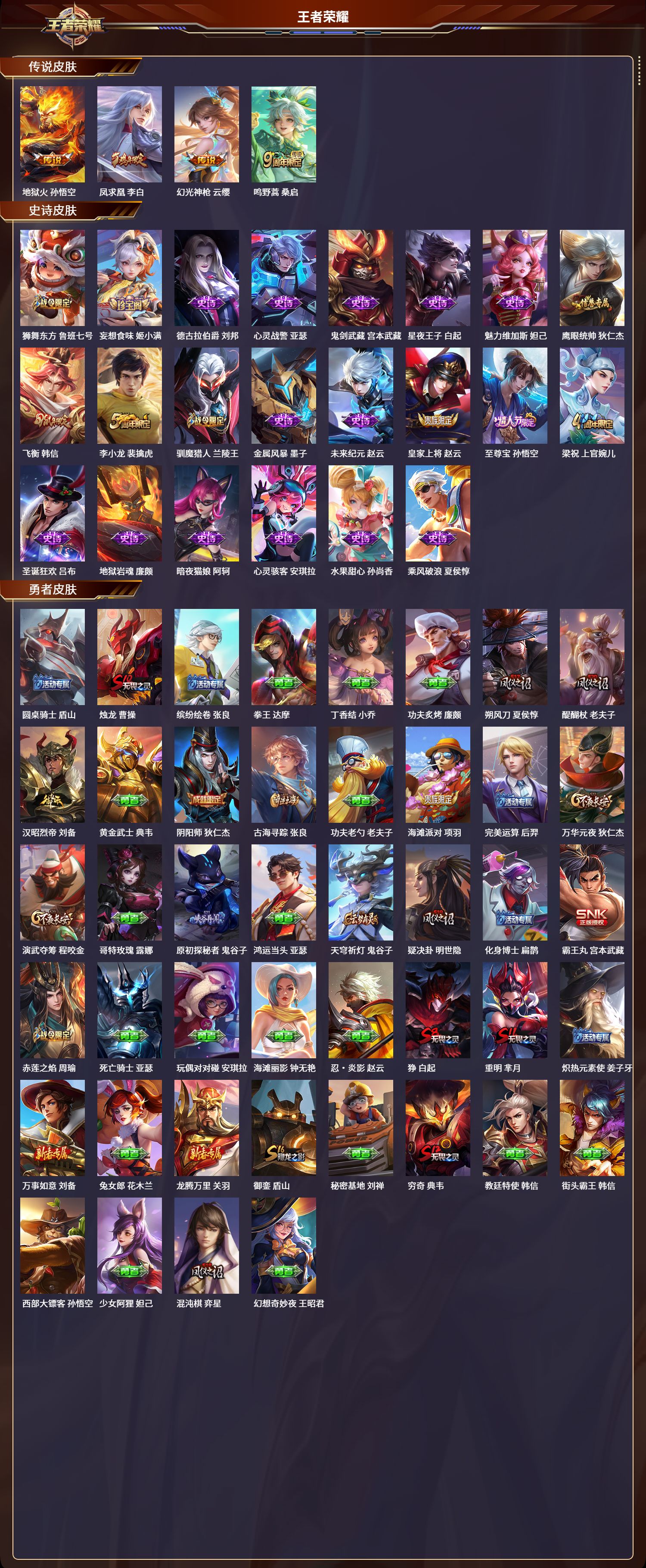 WZCMW462632王者荣耀账号详情图2