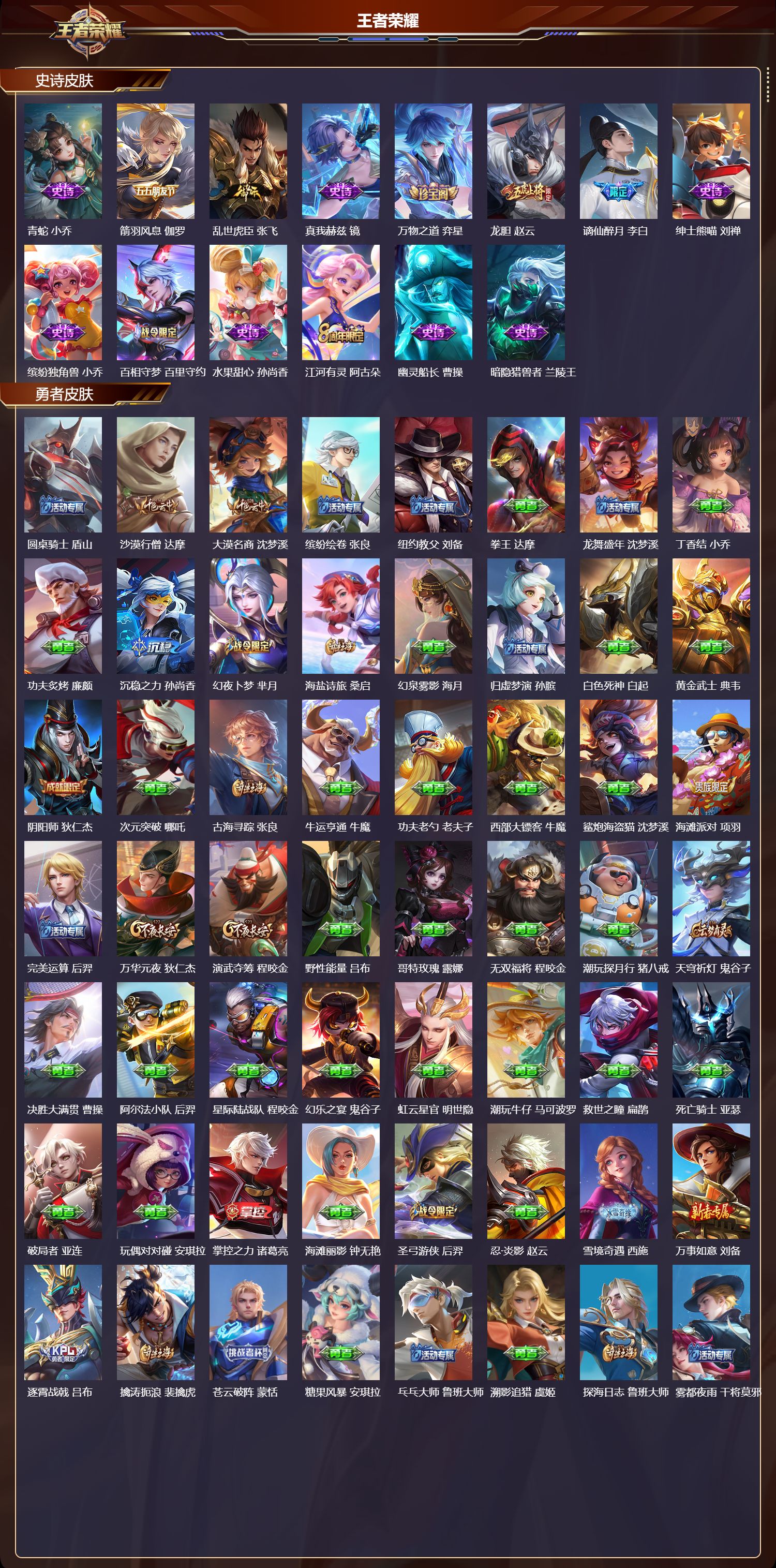 WZCMW461382王者荣耀账号详情图7