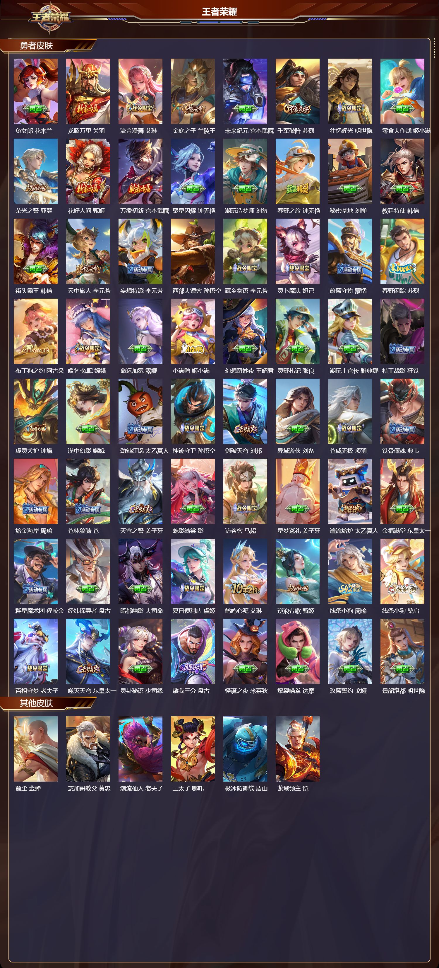 WZCMW461382王者荣耀账号详情图8