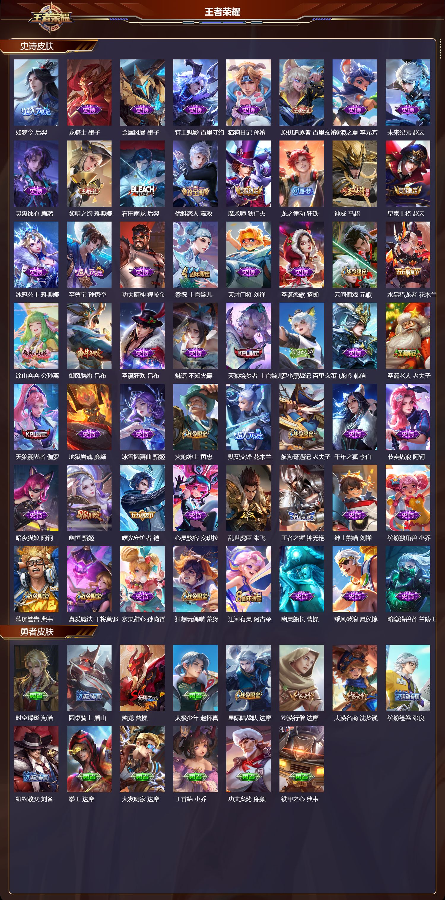 WZQM465391王者荣耀账号详情图4