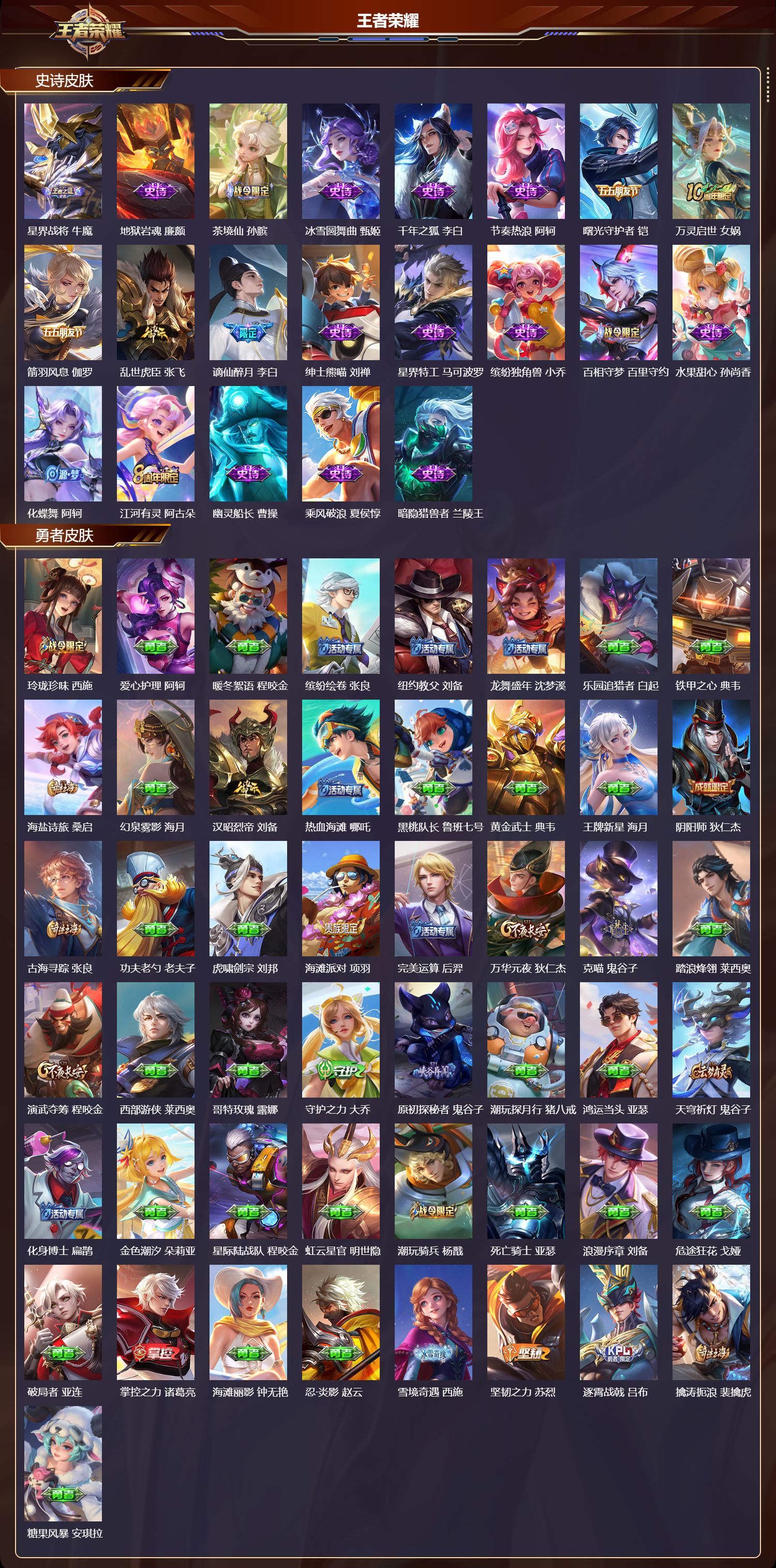 WZCMW461565王者荣耀账号详情图9